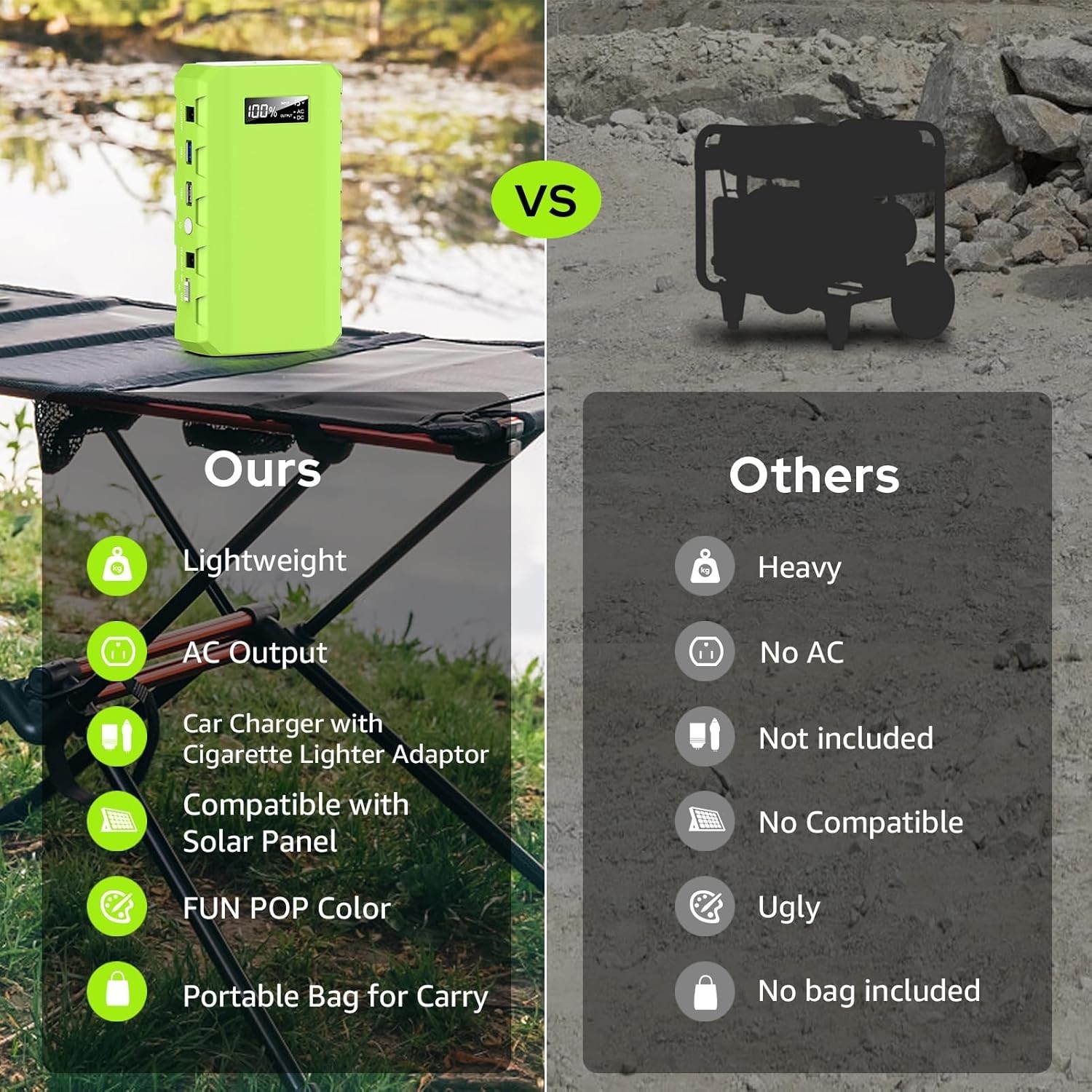 24000mAh Portable Power Station with AC Outlet – Ideal for Camping & Travel
