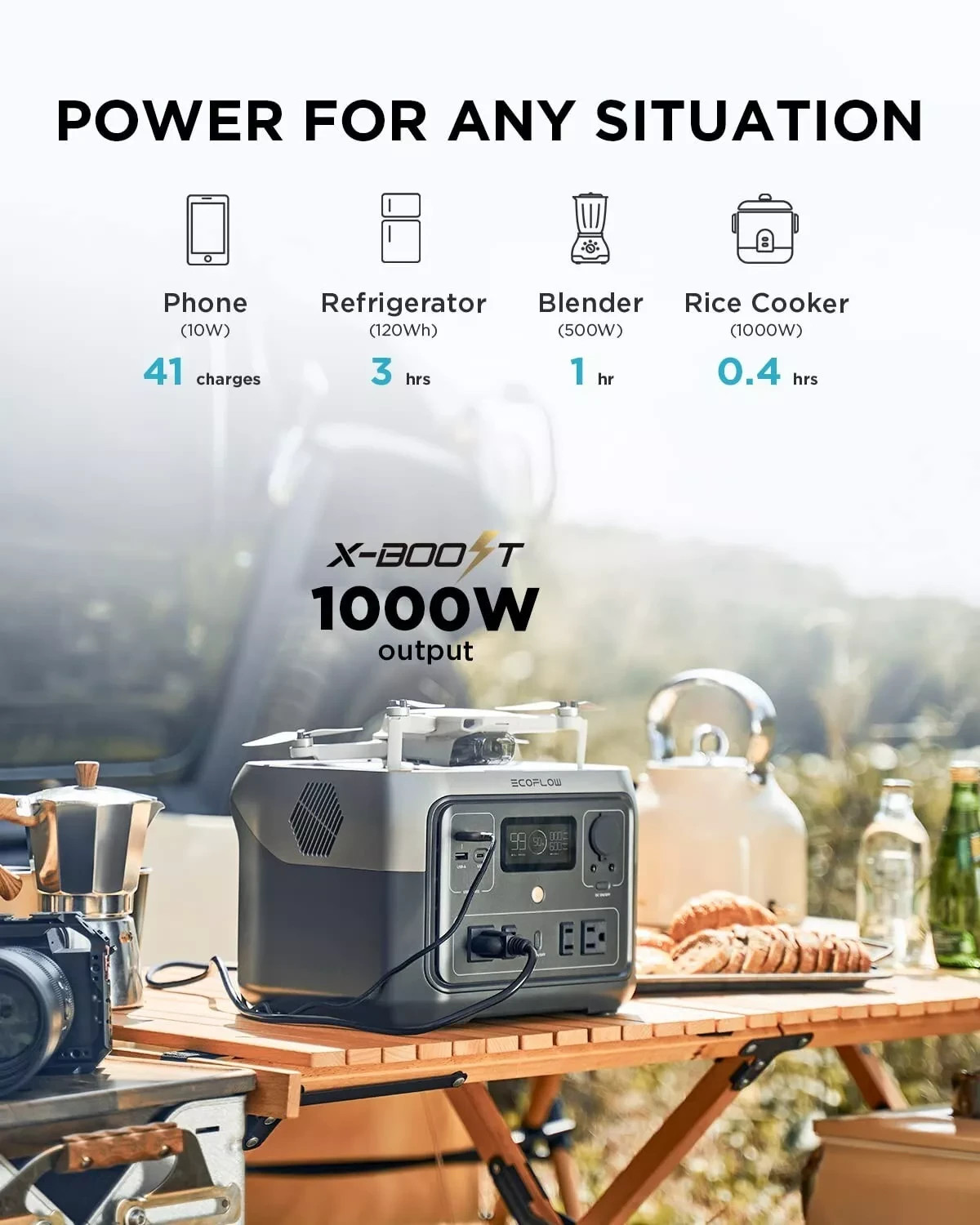 EcoFlow River 2 MaxPower Station 512Wh Portable Outdoor Solar Generator MultiUse