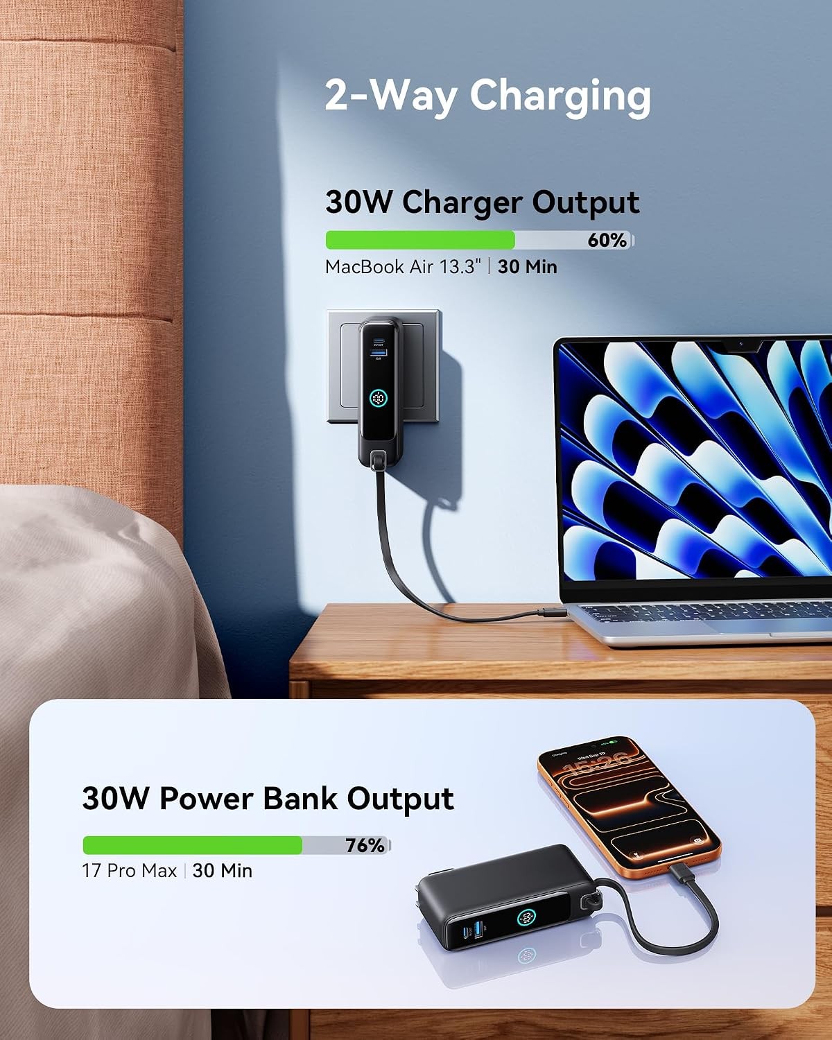INIU Portable Charger, 10000mAh 30W Fast Charging Power Bank, Built-in USB C Cab