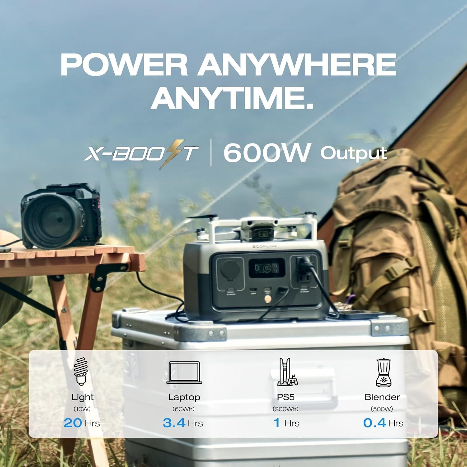 EcoFlow RIVER 2 Portable Power Station – 1 Hour AC Recharge