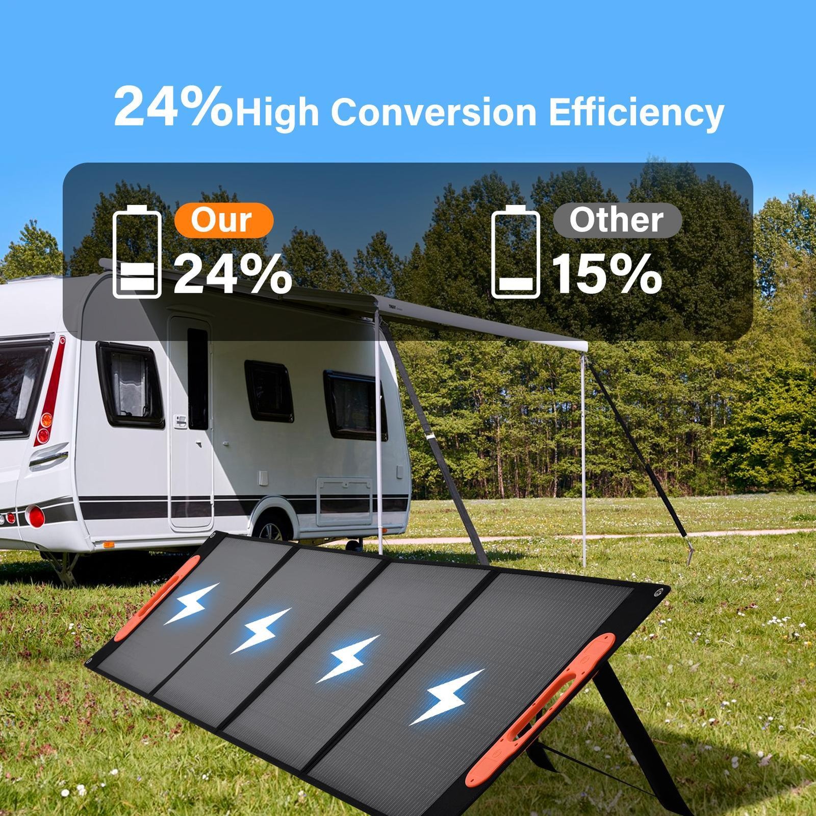 Solar Panel Kit 200W Portable Folding For Power Station