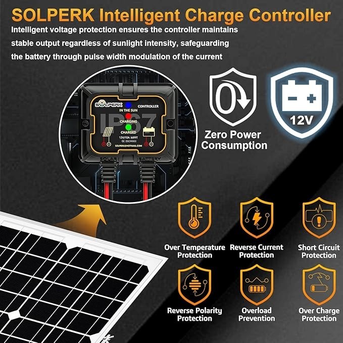 Mantenedor De Cargador De Bateria De Coche Solar De 20 W Y 12 V Waterproof NUEVO