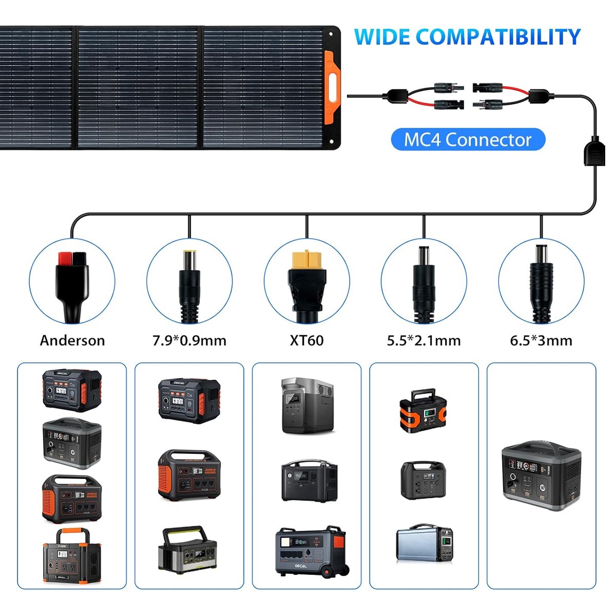 Blackview OSCAL PM200 200W Foldable Solar Panel with Kickstand Camping Off-Grid