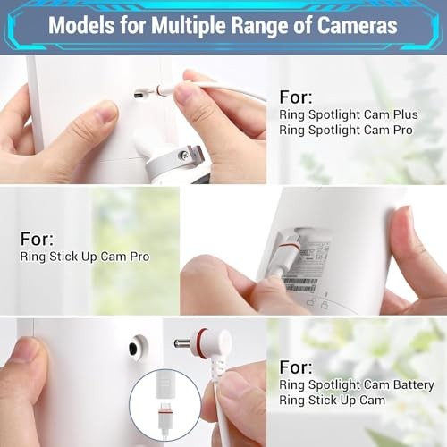 IP65 Solar Panel Outdoor for Ring Cameras () Spotlight Cam Plus/Pro White 2P