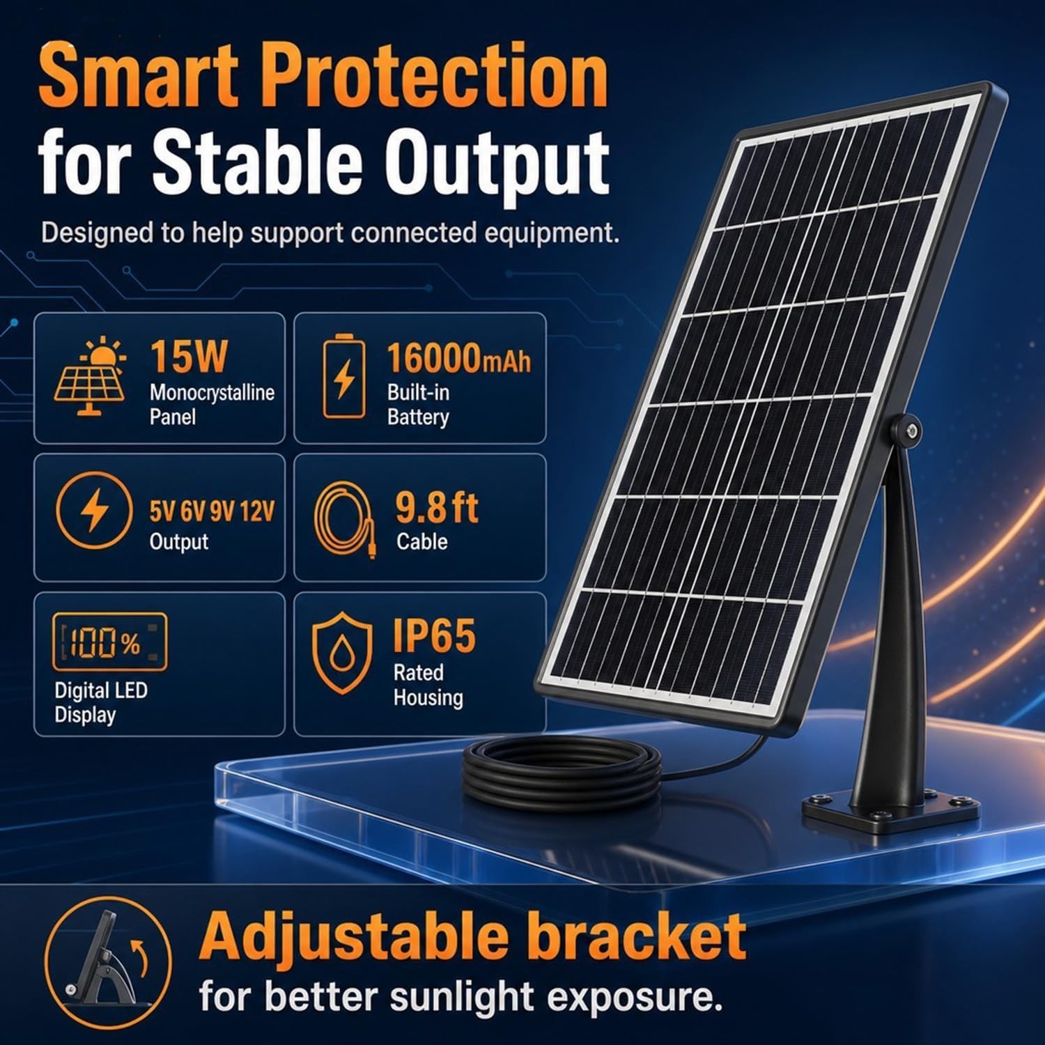 15W Solar Panel Kit with Built-in 16000mAh Battery Voltage: 5V/6V/9V/12V Curr…