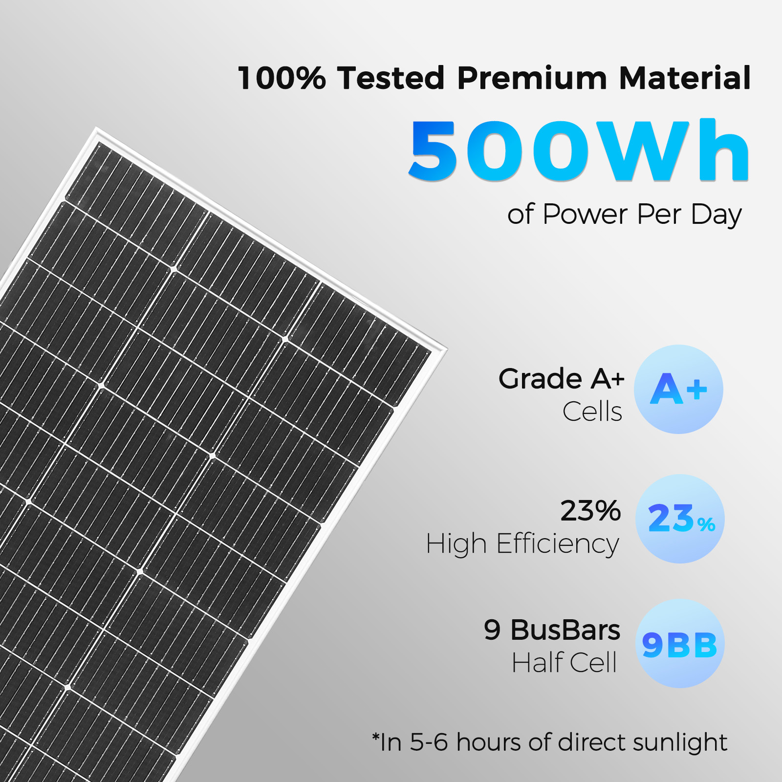 240W Glass Solar Panel Monocrystalline Photovoltaic for RVs Camping Boat – NEW