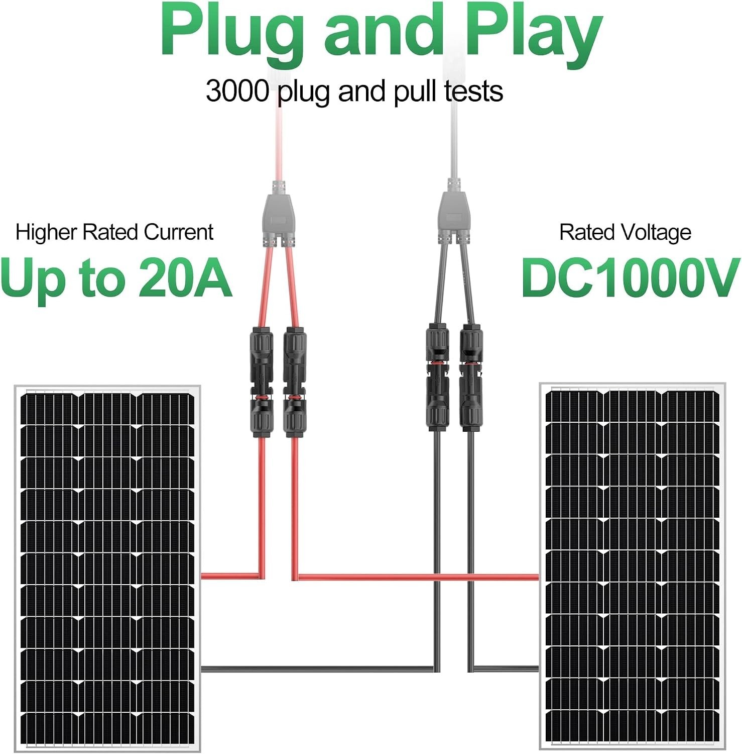 Parallel Adapter Cable for Solar Panels – 2 Pairs