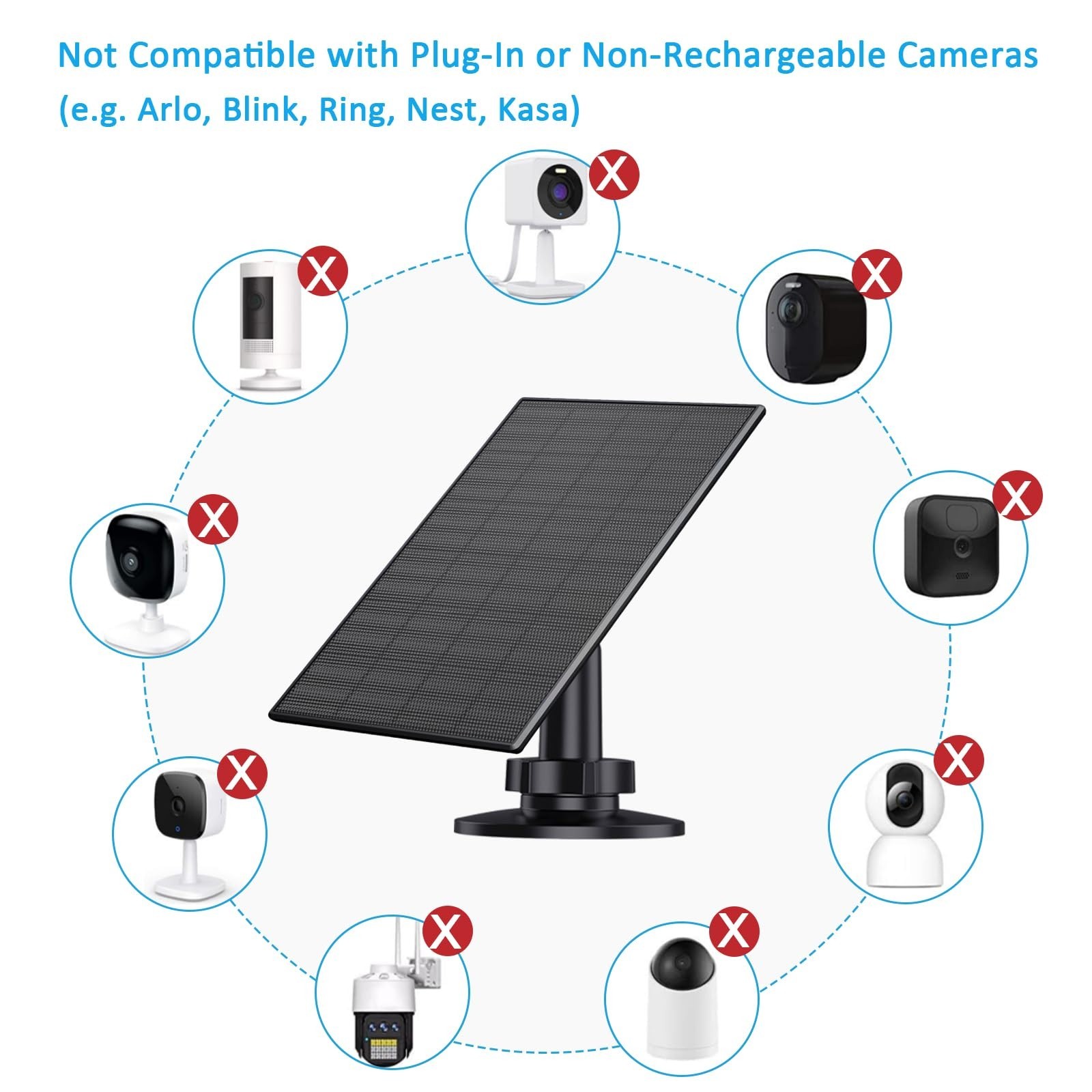 2W Solar Panel for Outdoor Security Cameras, USB-C Charger, Waterproof, 360° Mou