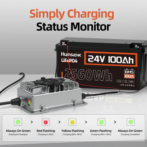 Humsienk 24V 15A LiFePO4 Battery Charger Efficient Fast Charging for RV Marine