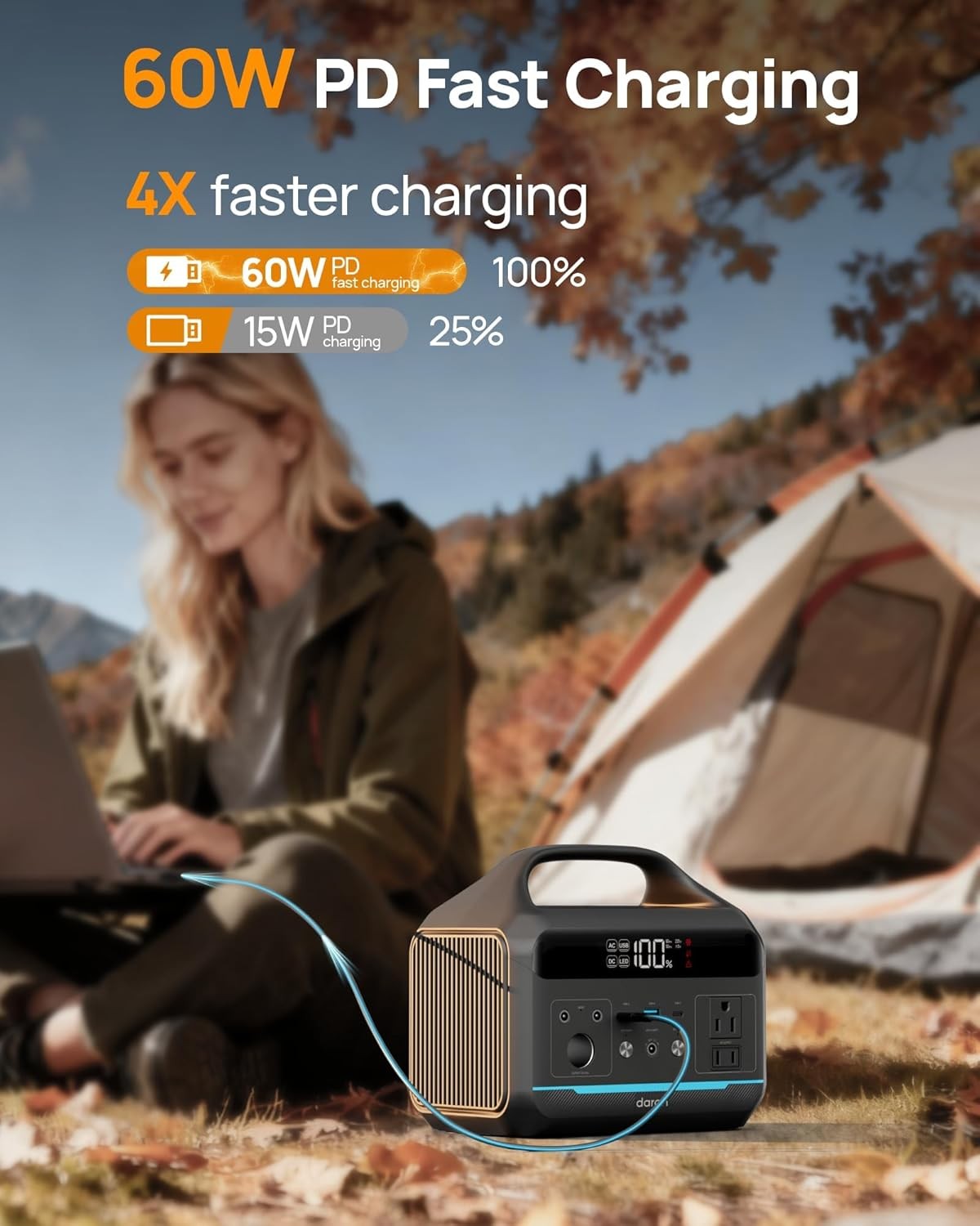 DaranEner Portable Power Station 300W, 192Wh Large Power Bank with 110V AC Outle