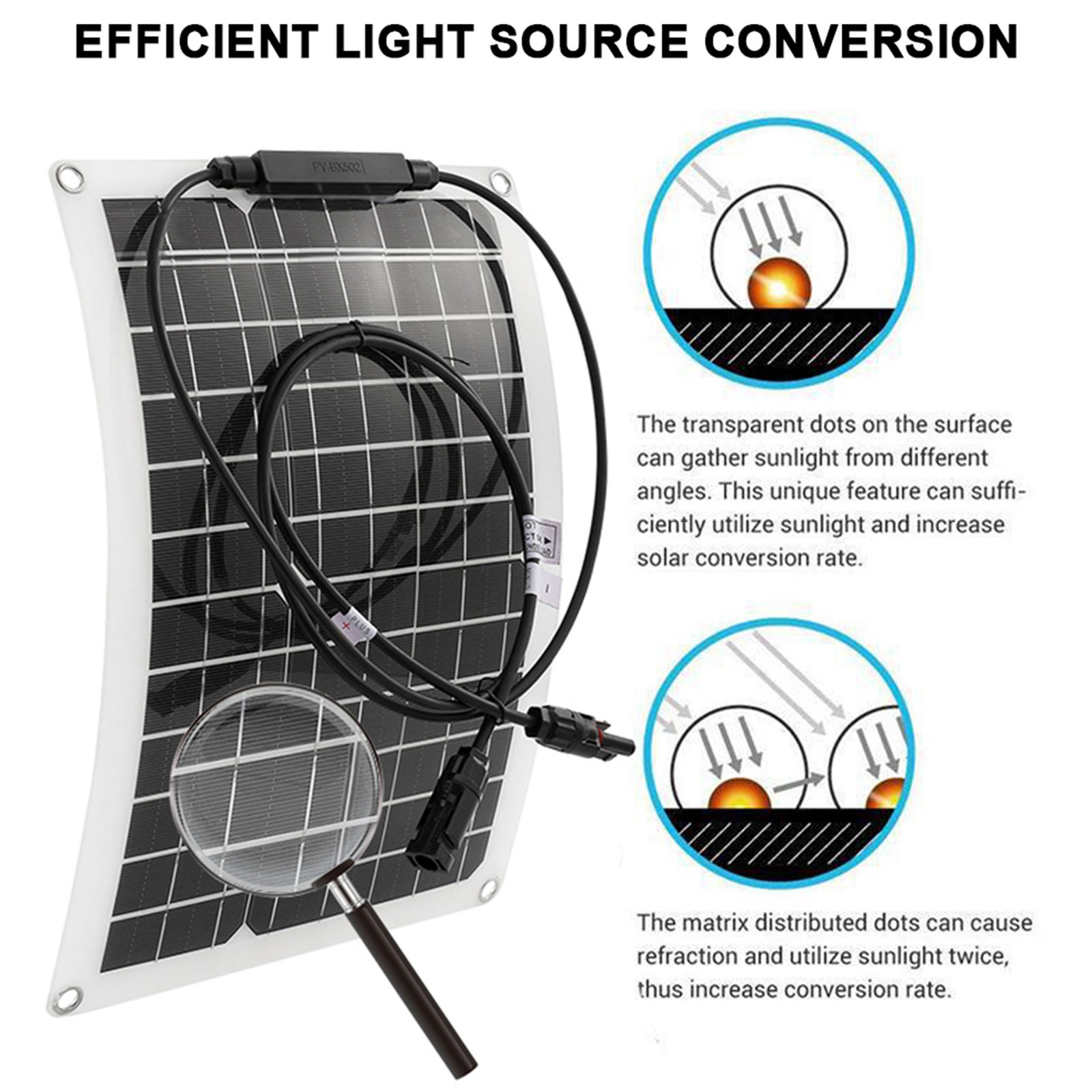 SOECOPO 8000W Solar System Kit,100A Controller, 12V DC to 110V/220V