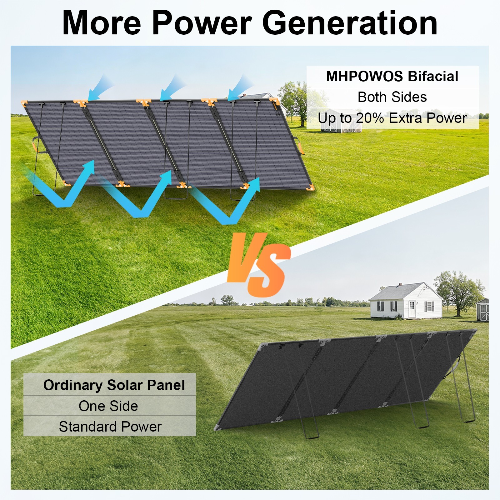 100 200 400 watt Bifacial Solar Panel for Jackery Explorer 2000 v2 Power Station