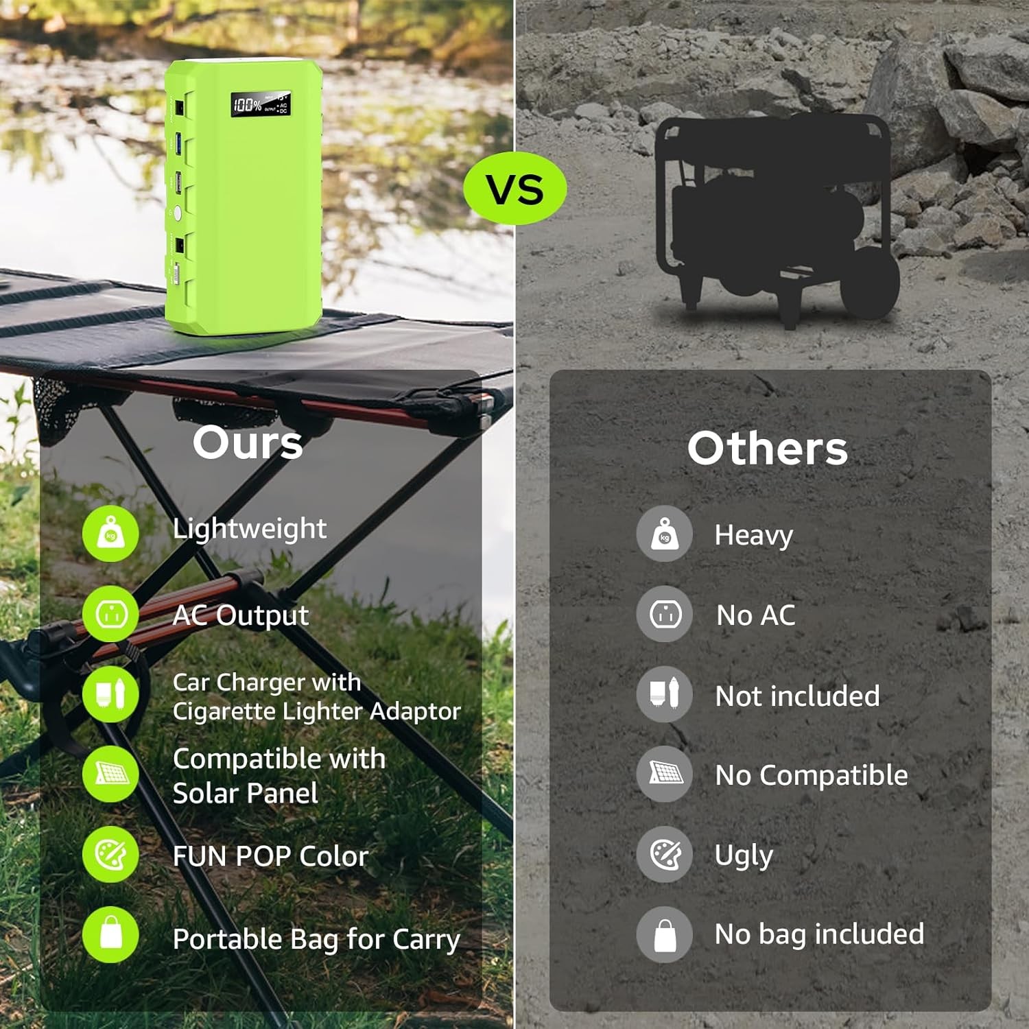 powkey Portable Power Station with AC Outlet, 65W/110V External A-Green