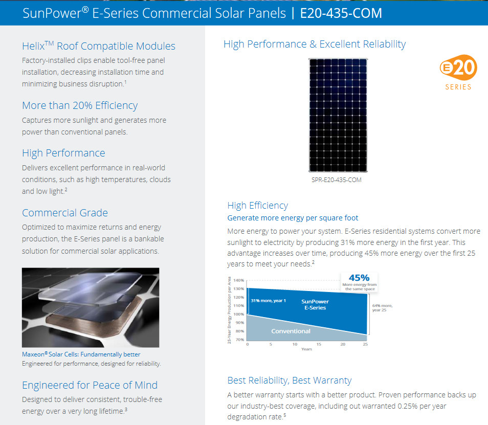 SUNPOWER 435W E20-435-COM US MADE 85.6 VOLT COMMERCIAL SOLAR PANEL