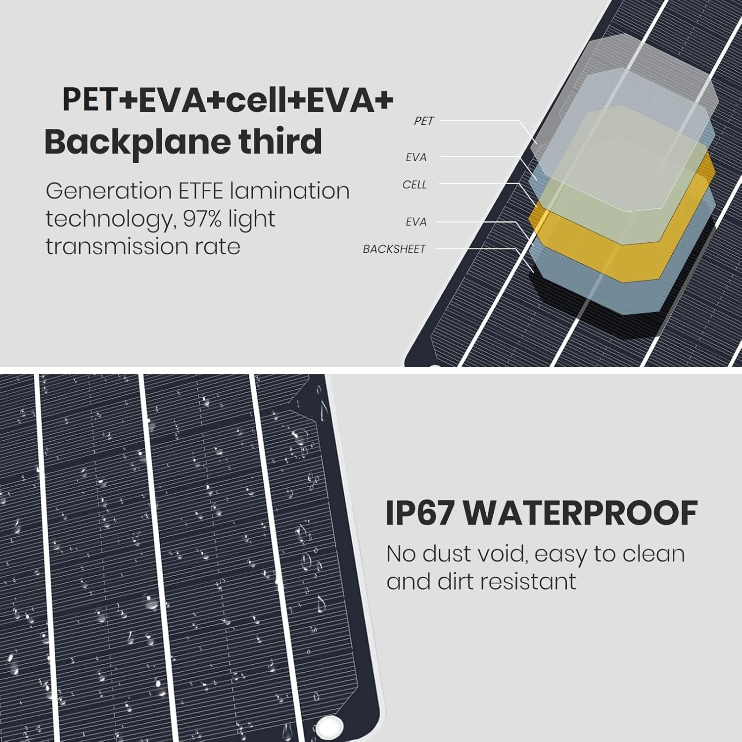 Portable 6W Mini Solar Power Panel – Ideal for Camping and Outdoor Adventures