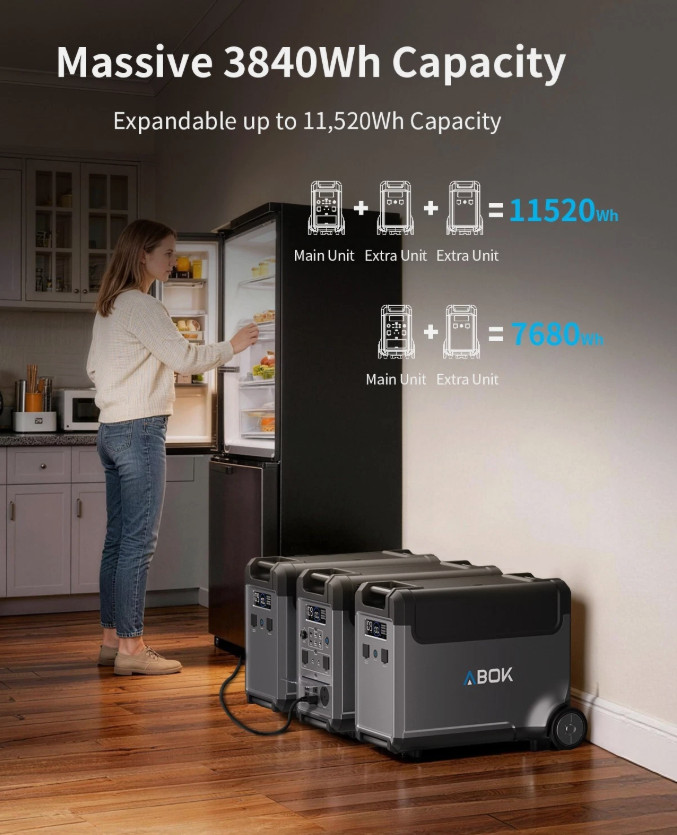 ABOK Ark3600 Portable Power Station,3840Wh LiFePO₄ Solar Generator, Home Use RV