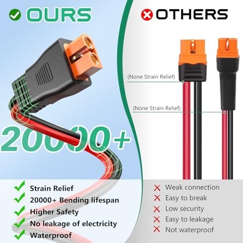 10AWG XT60i Solar Cable 25FT Solar to XT60i Extension Connector for Portable