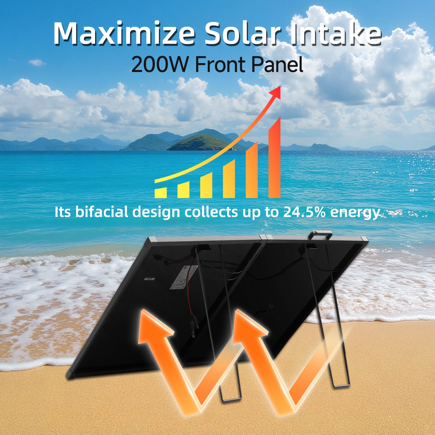 200W Portable Solar Panel ETFE Foldable Solar Charger for Power Station Charging