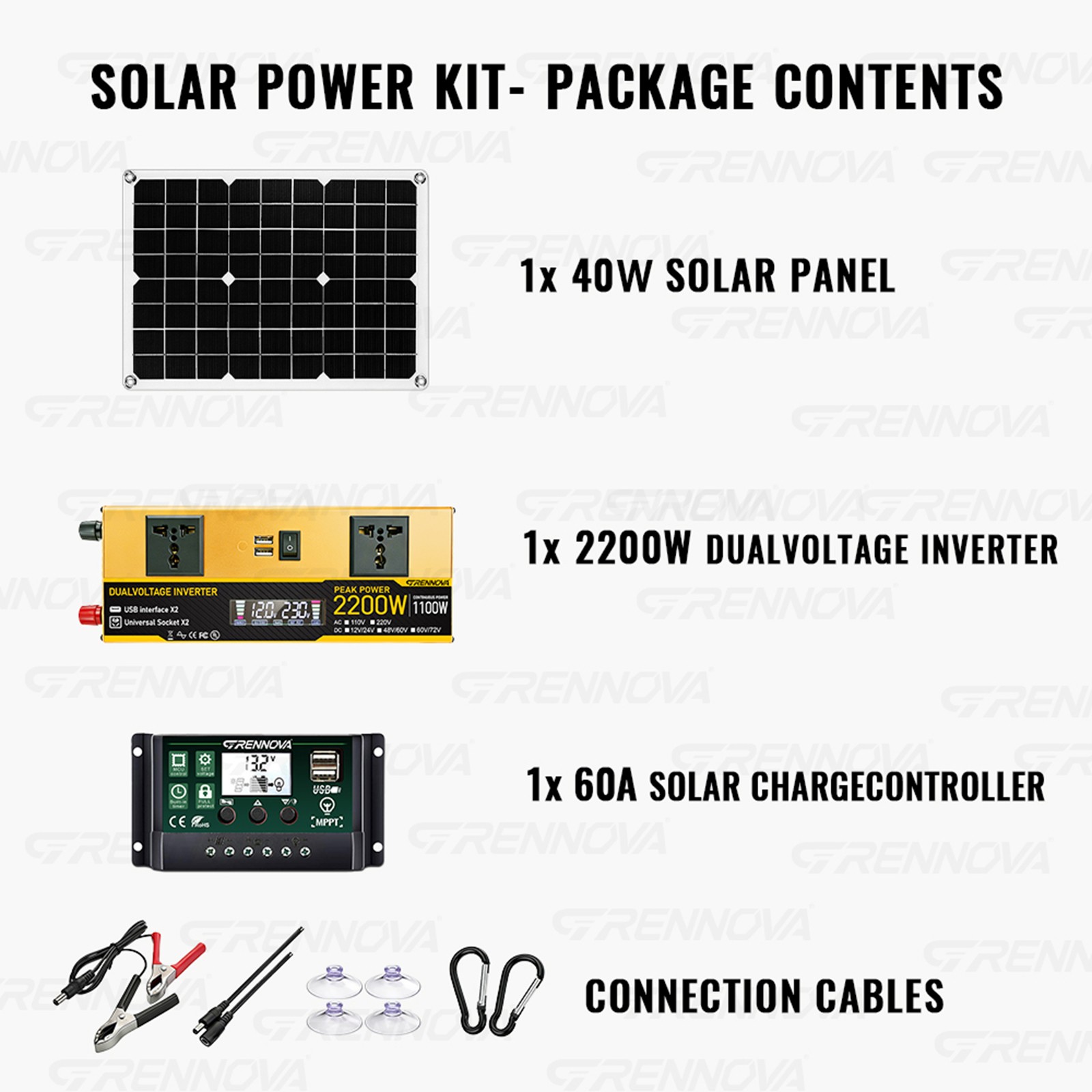 Grennova 2200W Portable Solar Kit 60A MPPT Dual Voltage Off-Grid Home Camper