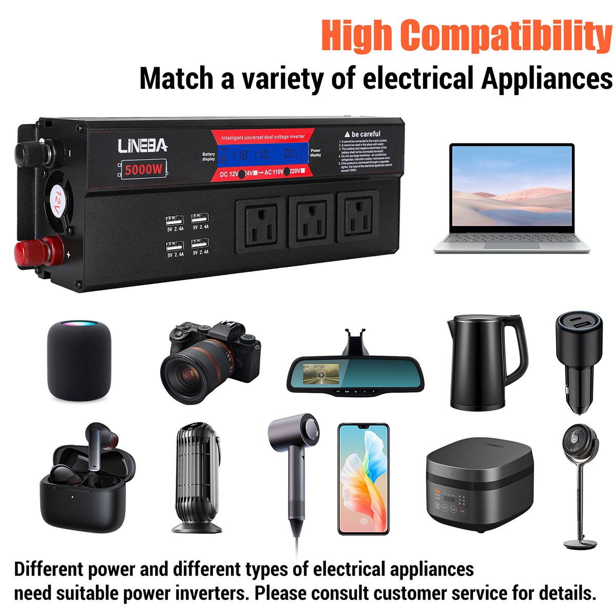 5000W Complete Solar Panel Kit Solar Power Generator 100W 200W Panel & Inverter