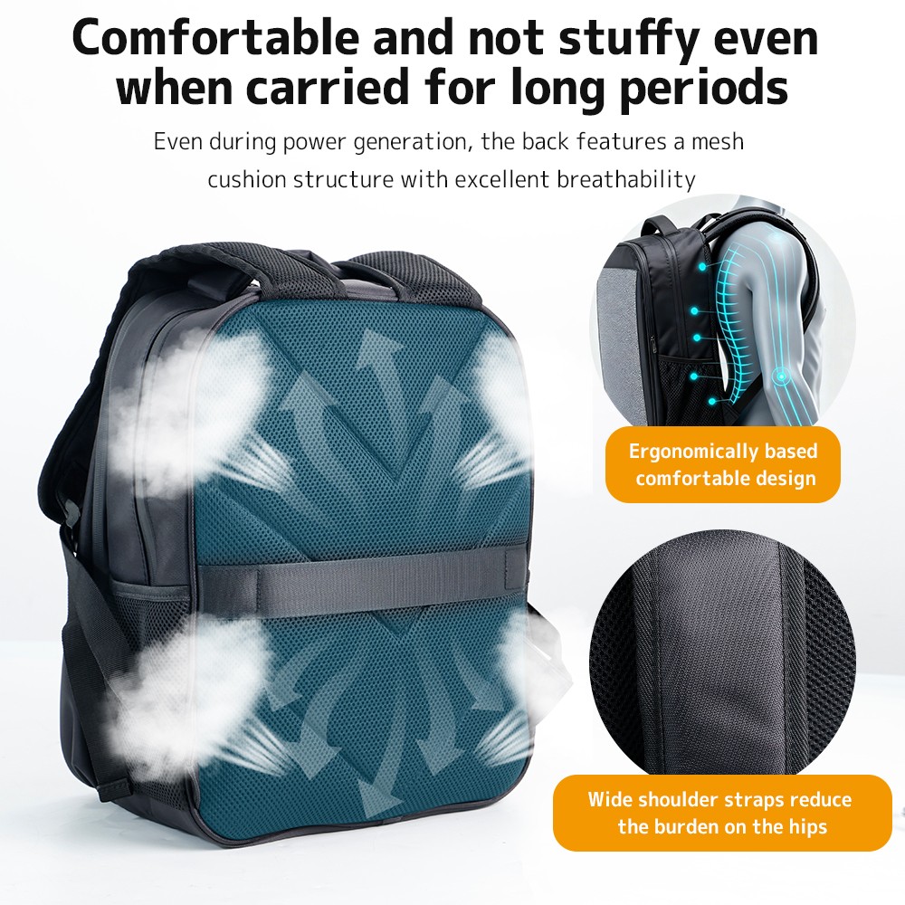 20W Solar Backpack HPBC USB 5V 3A 75% Charged Storage Bag Power for Hiking Trip