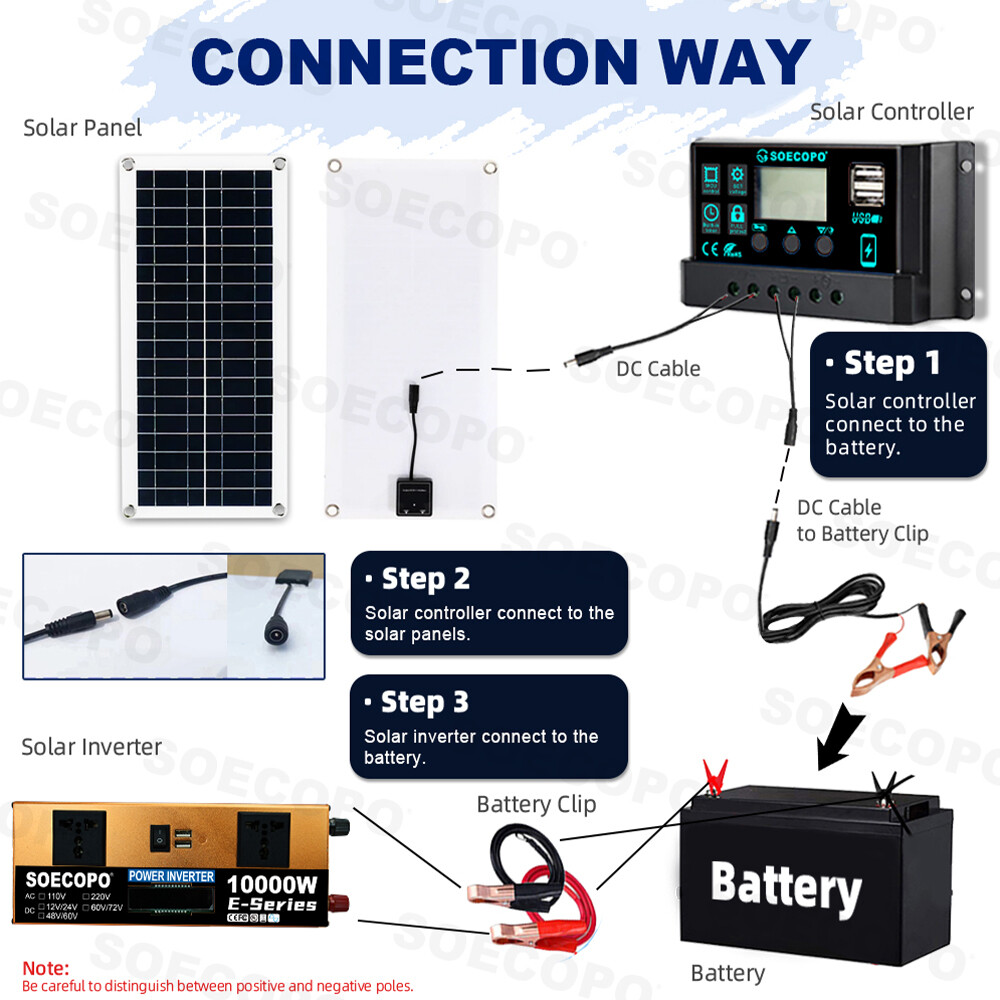 10000W Power Inverter Solar Generator W/ 200W Solar Panel Home Complete Kit
