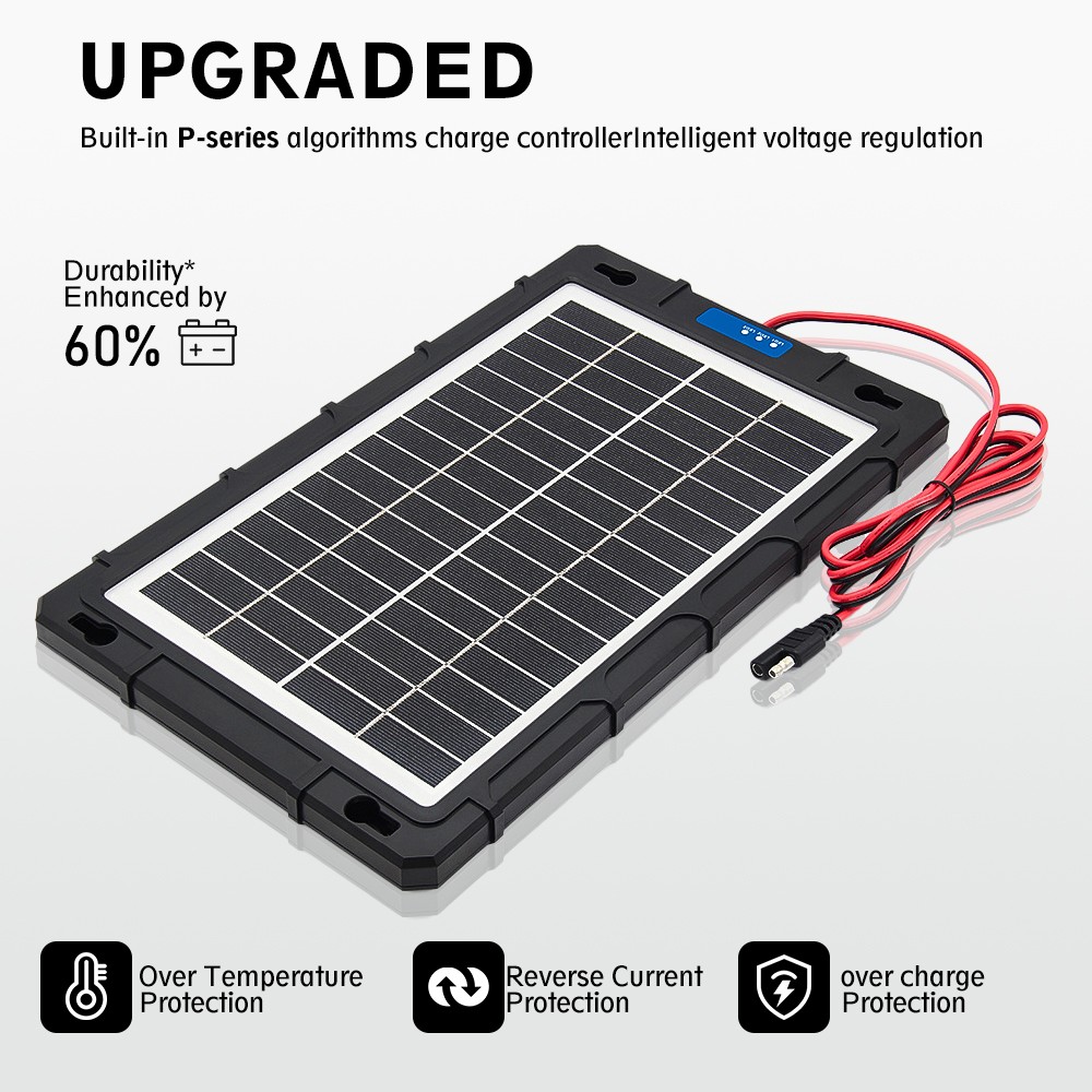 40W 12V Solar Panel Trickle Charger Battery Charger Kit Maintainer Boat Car RV