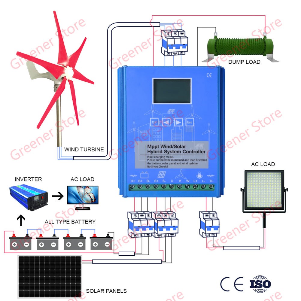 2000W Solar & Wind Hybrid MPPT Charge Controller 12V 24V 48V LCD Boost Regulator