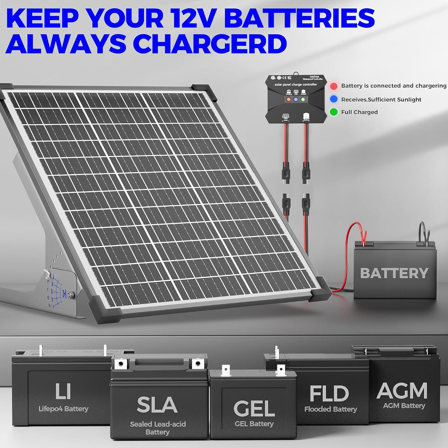 50W Solar Panel Kit with 10A MPPT Charge Controller & Adjustable Bracket
