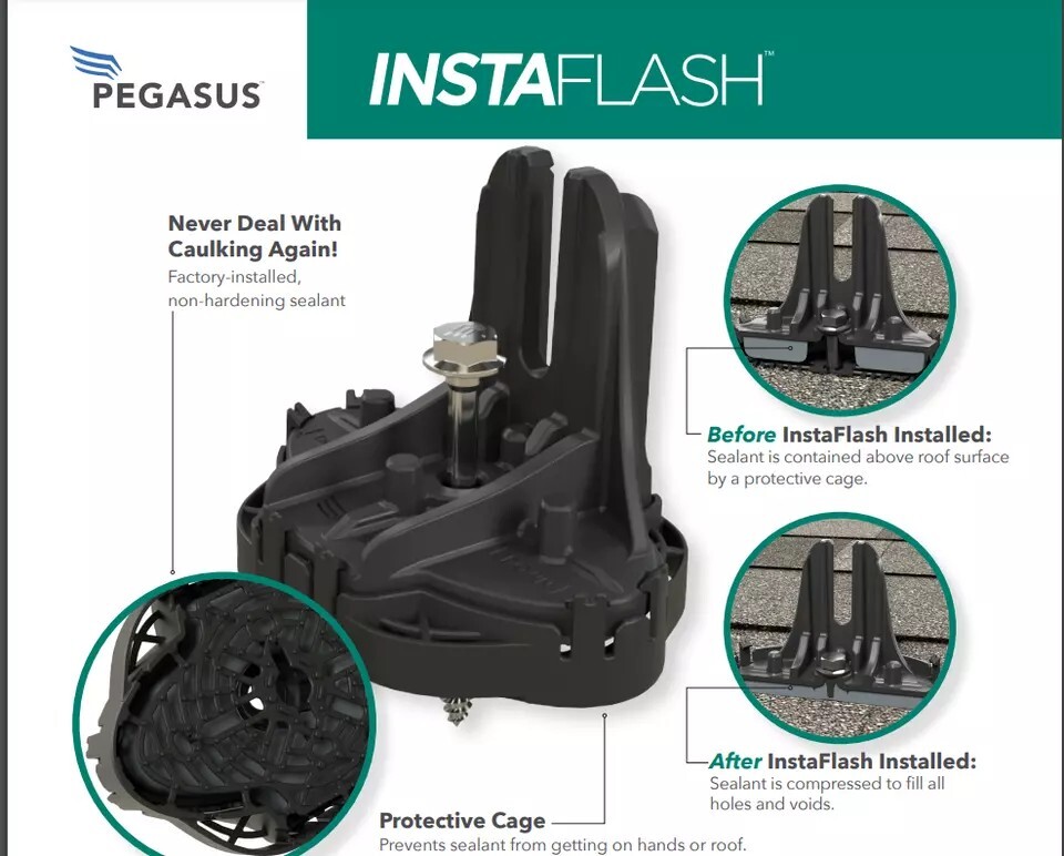 Pegasus Solar InstaFlash Kit w/Dovetail T-Bolt Black, PIF-RBDT (CASE OF 24)