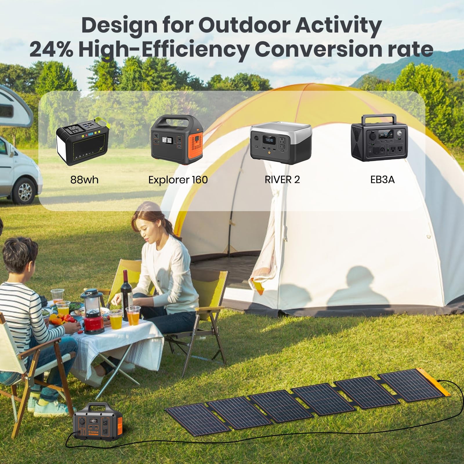 FlexSolar 60W Foldable Solar Panel Portable Charger with USB-C/USB-A QC3.0/DC