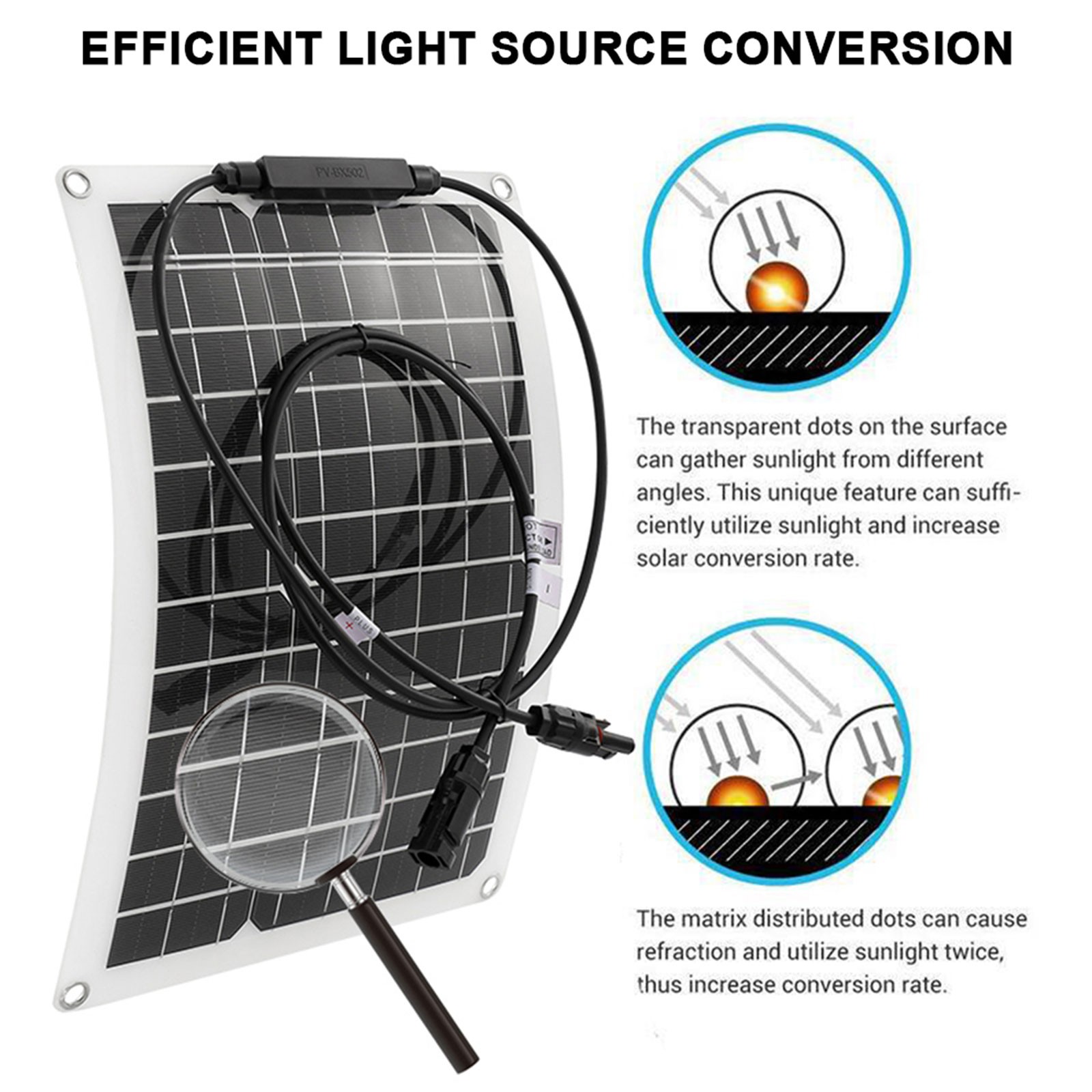 15000W Peak Solar System Kit 12V/24V To 110V 220V Inverter Generator for Camp
