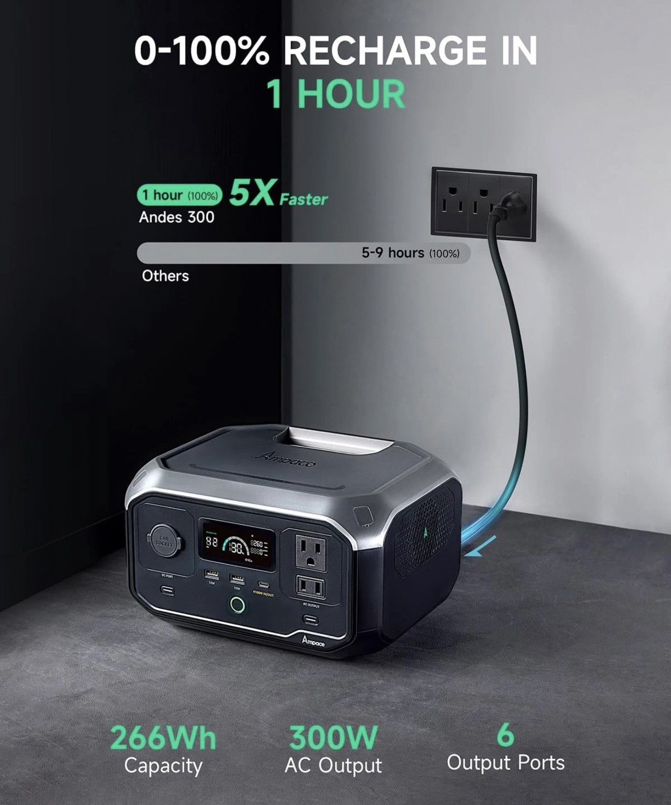 Portable Power Station Andes 300, 266Wh Battery with 300W AC/100W USB-C Output,