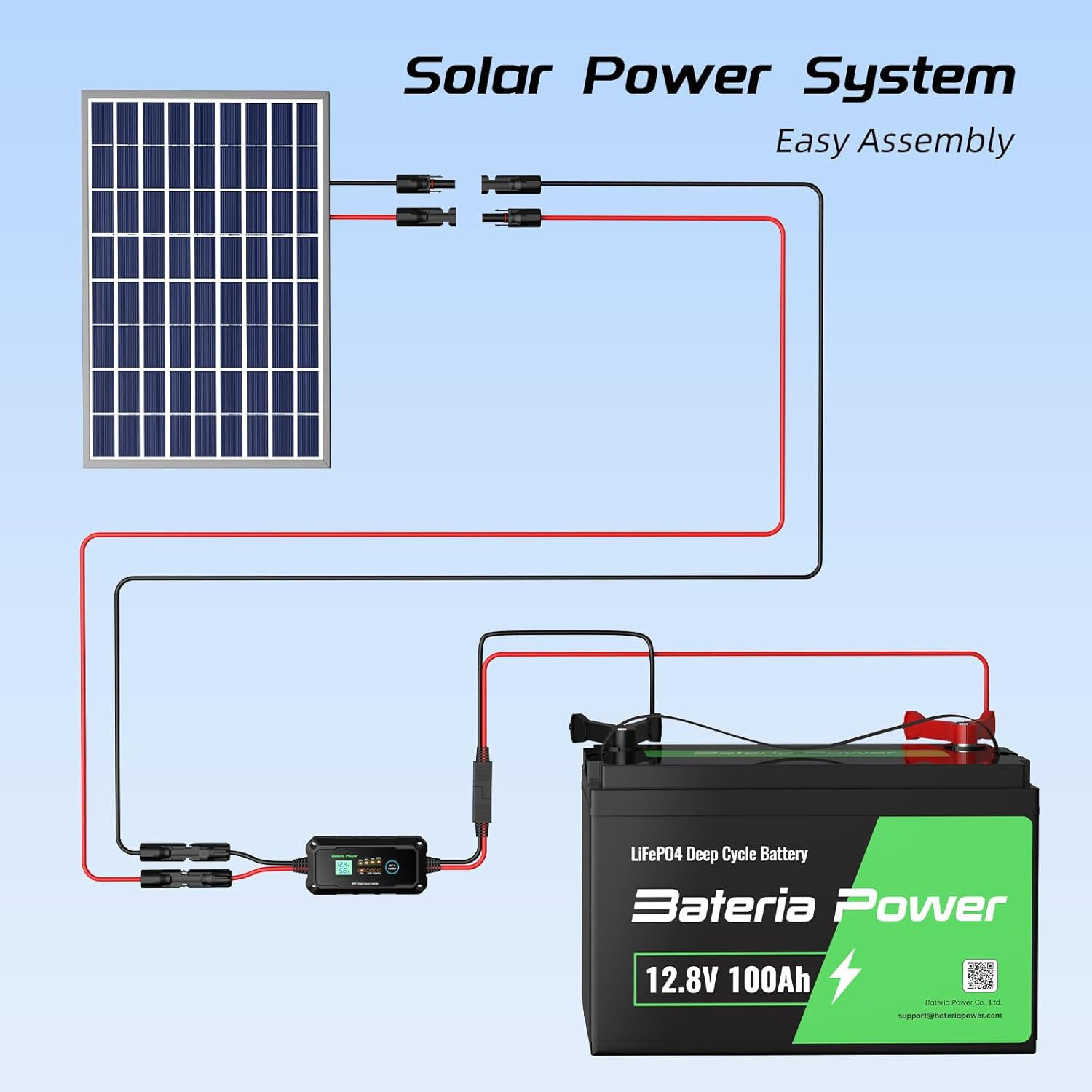 30FT 10AWG Solar Panel Extension Cable, 6Mm² Solar Extension Cable Wire with Fe