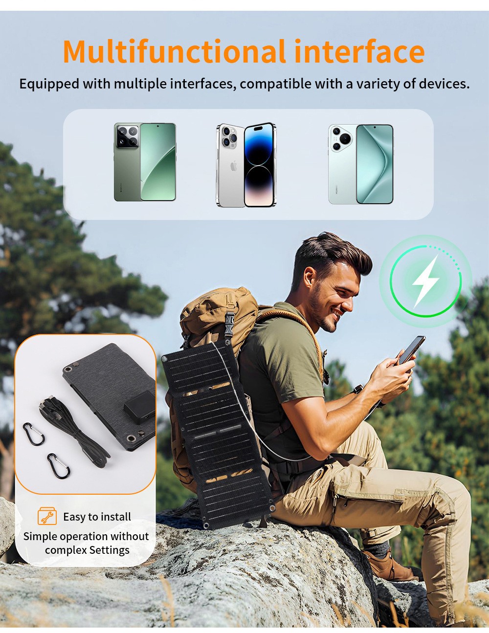 4-fold Foldable 10w Solar Panel Portable Mobile Solar Panels Charger Dual USB 5V