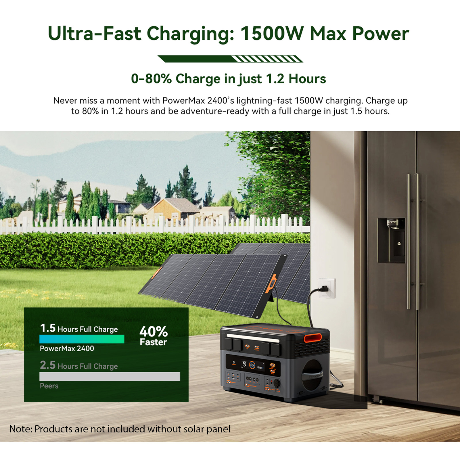 Portable Power Station 2400W 1872Wh Solar Generator Home Backup 16 Outputs U1Q6