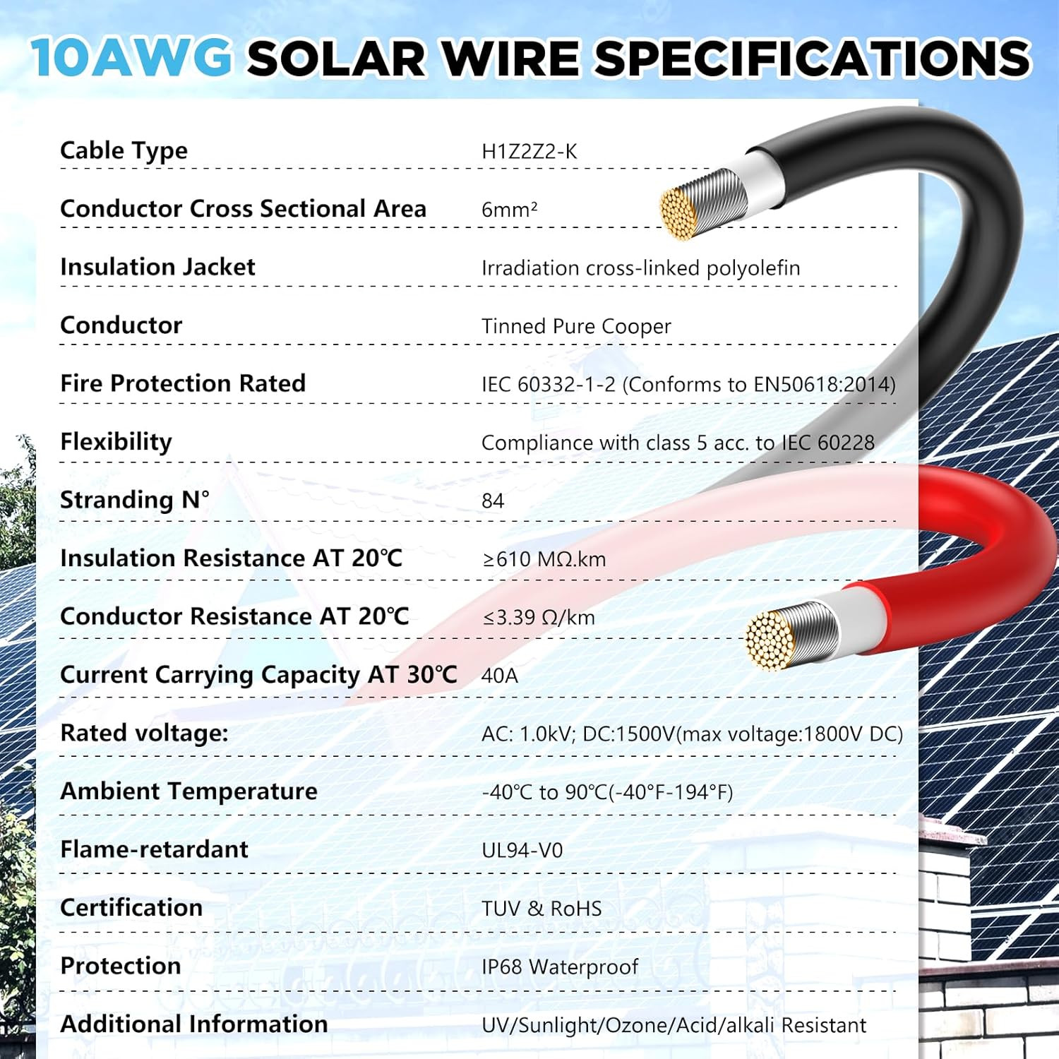 2X100Ft Solar Panel Wire, Solar Cable, Solar Wire 10AWG, Solar Extension Cable,
