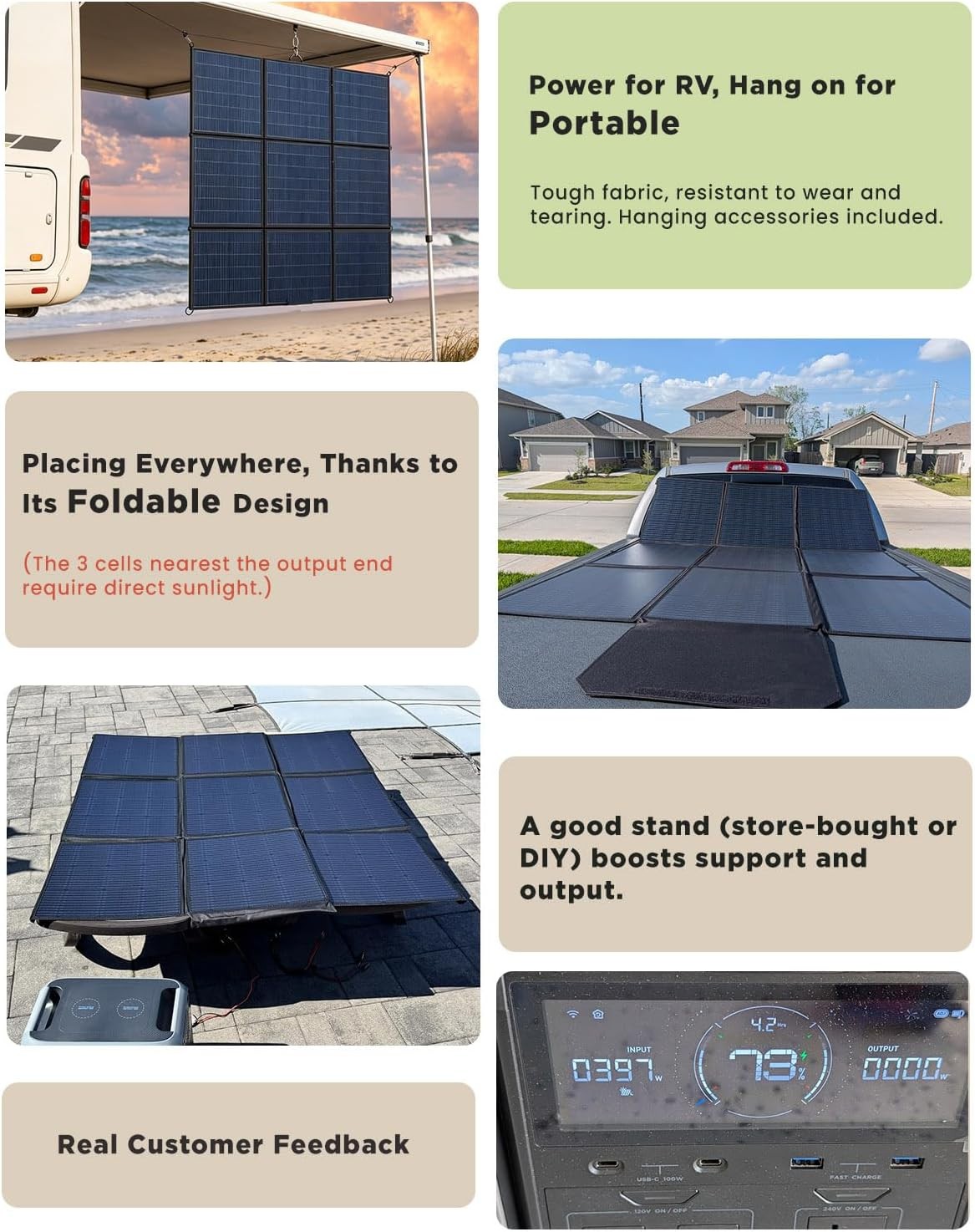 LVYUAN 400W Foldable Solar Panel 36V IP64 23% Efficiency