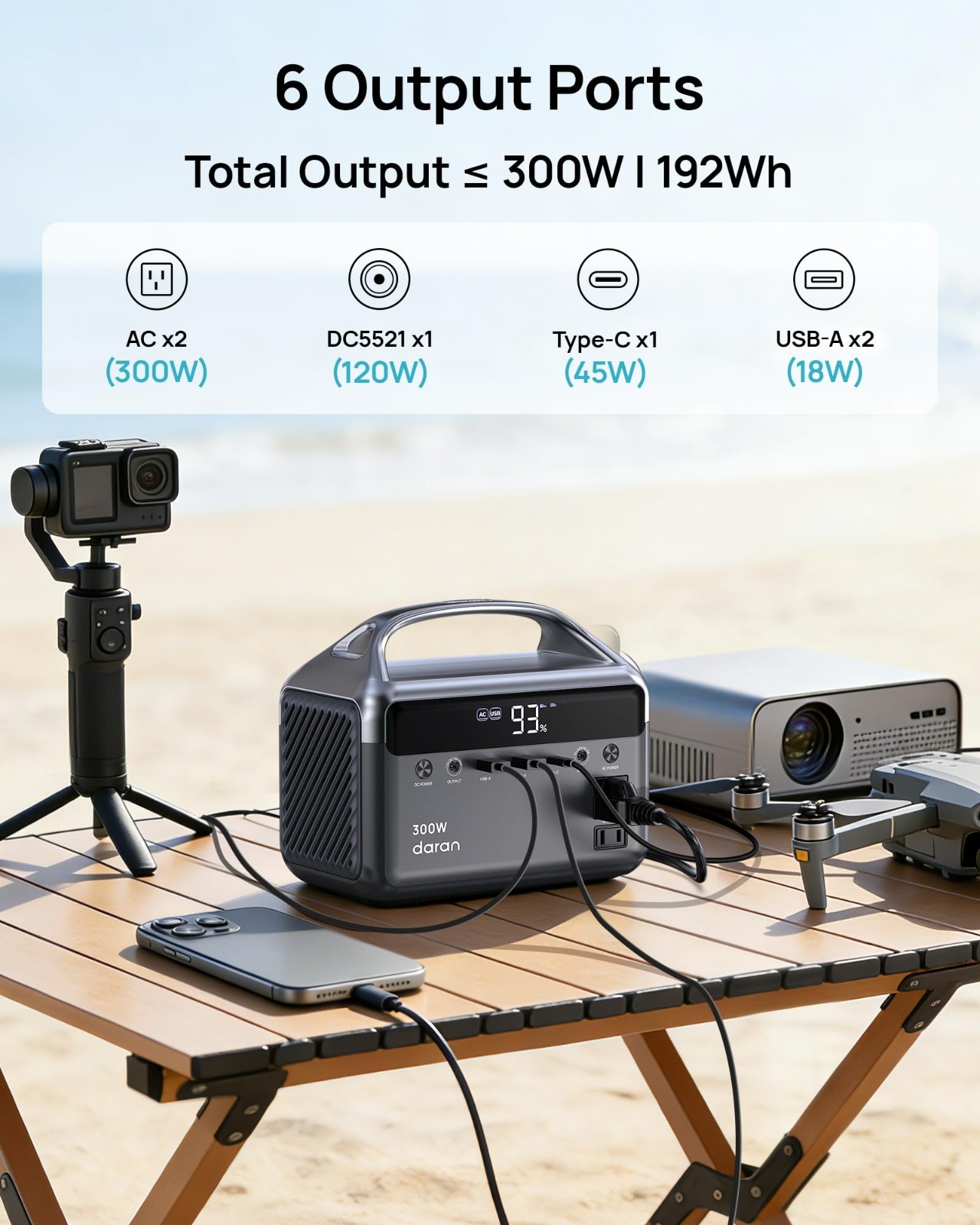 Portable Power Station 300W 600W Surge 192Wh 60000mAh Power Bank AC Outlet for C