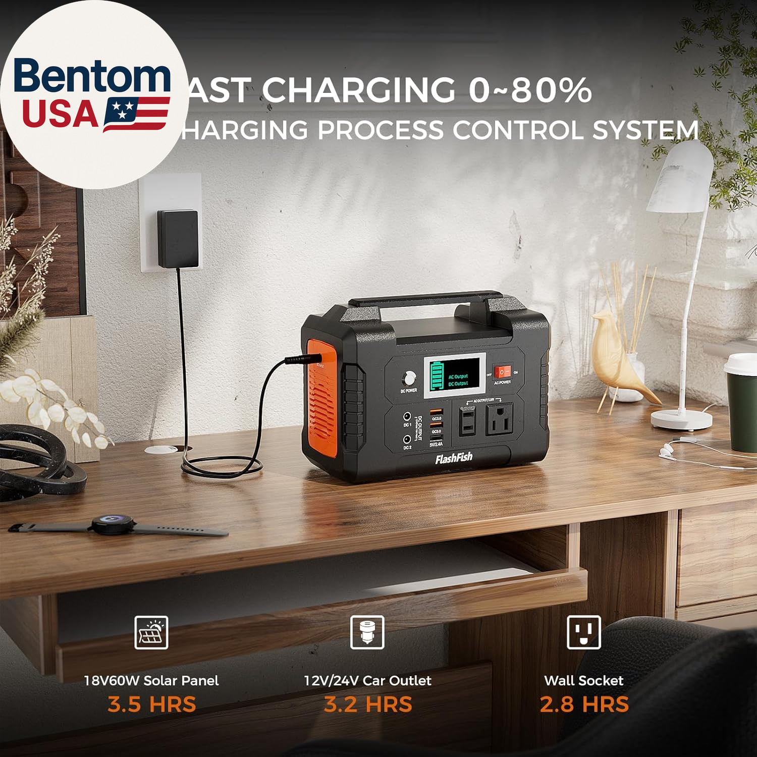 Portable Power Station 200W, 40800Mah Backup Power Battery Pack with 110V AC Ou