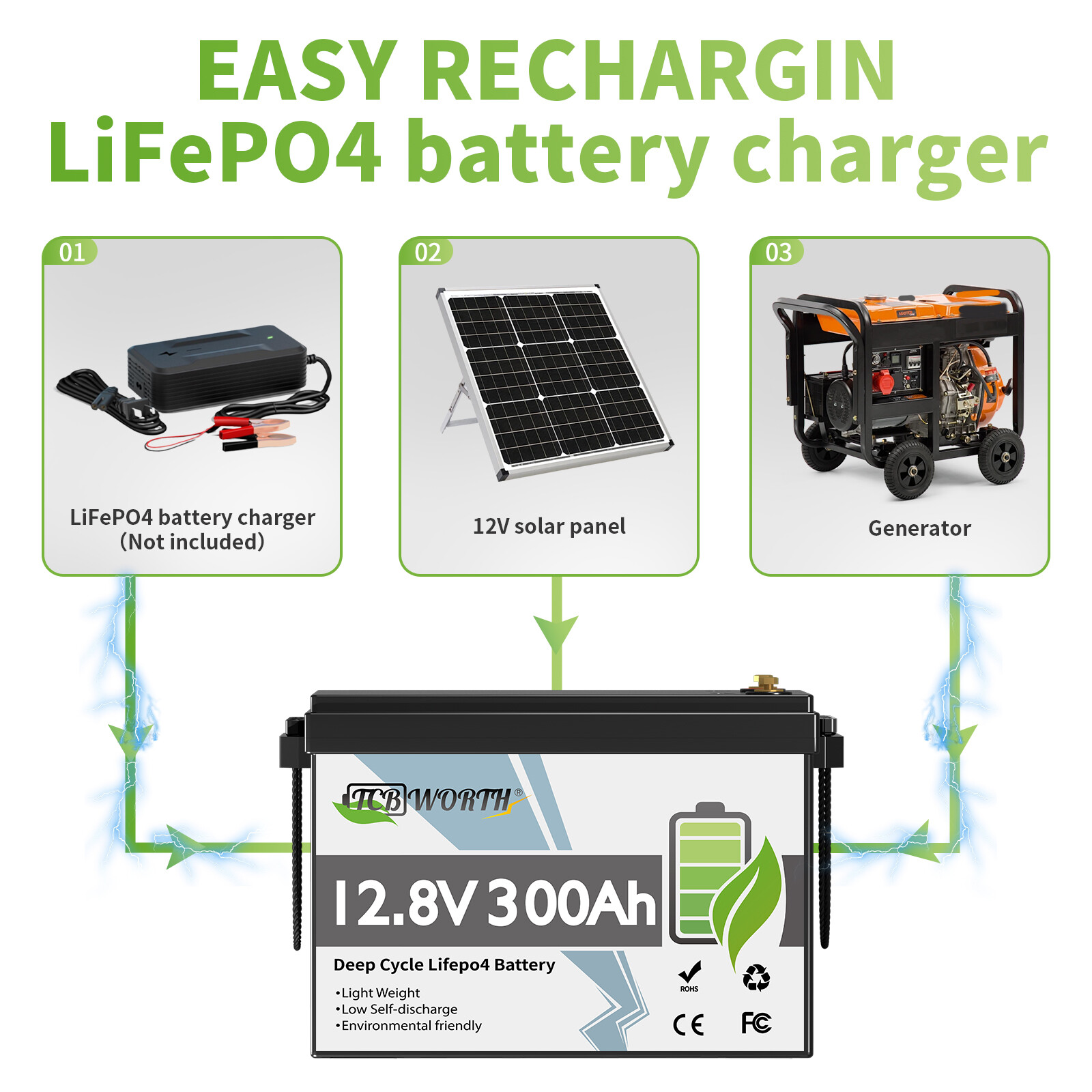 12V 200Ah Deep Cycle Litime LiFePO4 Lithium Battery for RV Solar Off-grid Motor