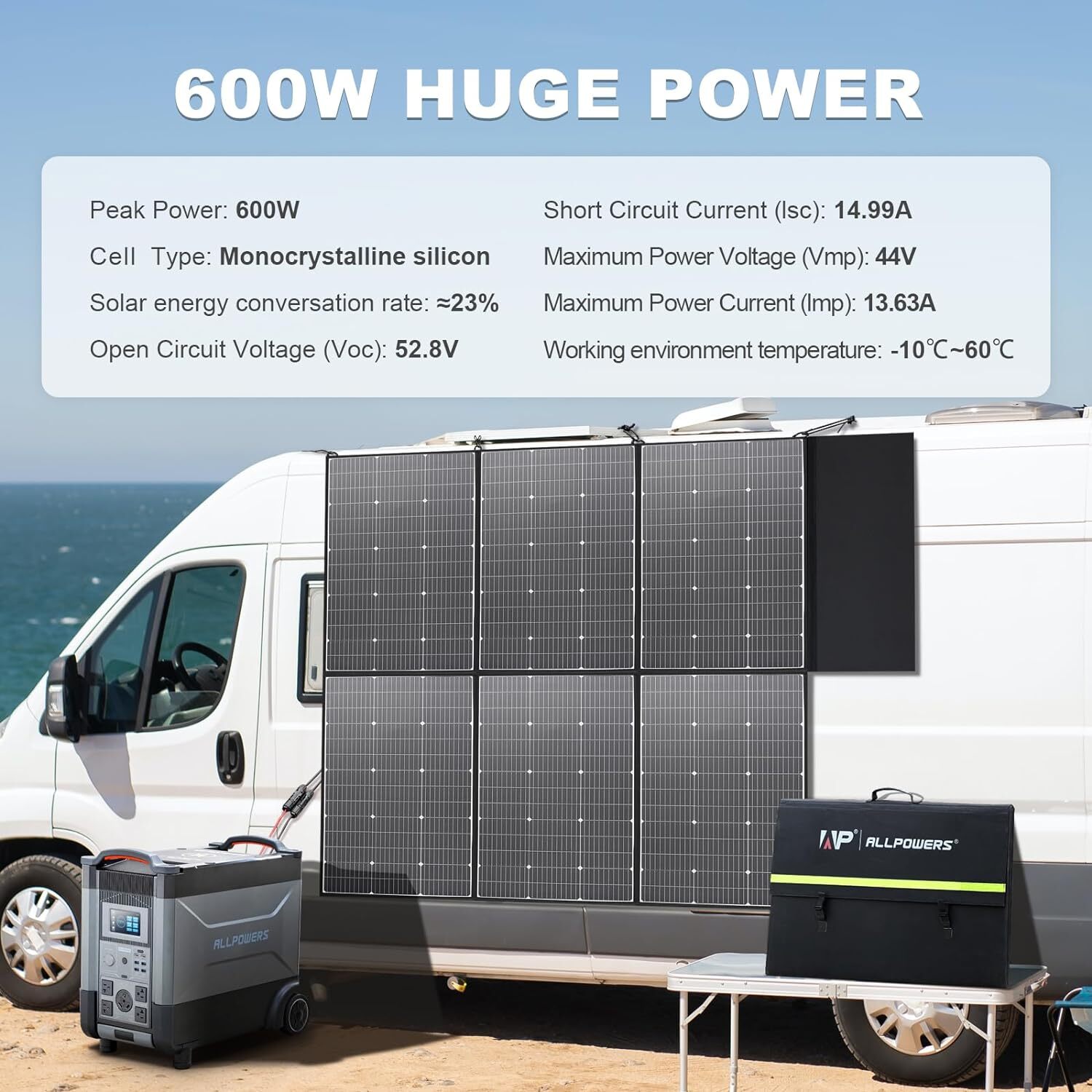 ALLPOWERS 2500W Solar Generator Station With Output Foldable Solar Charger