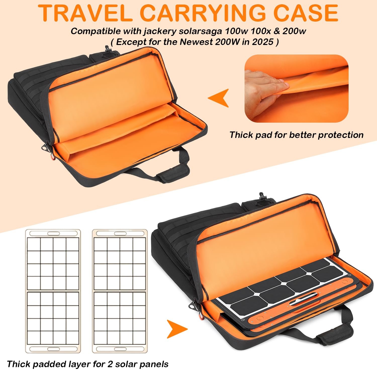 BISKLNDN Tactical Solar Panel Carrying Case for Jackery SolarSaga 100W 100X 2…