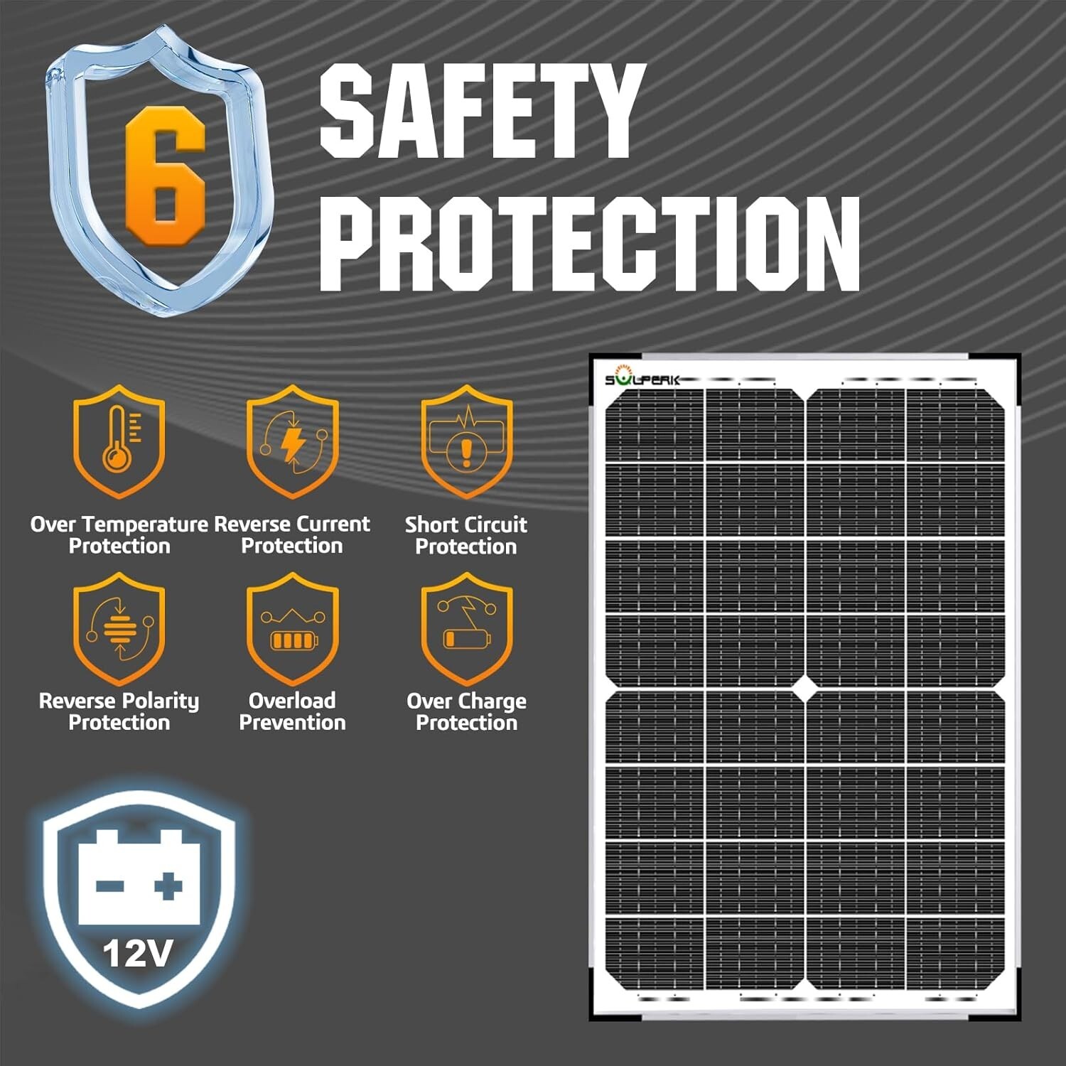 High-Efficiency 30W Solar Charger Kit with Adjustable Bracket for Outdoor Use