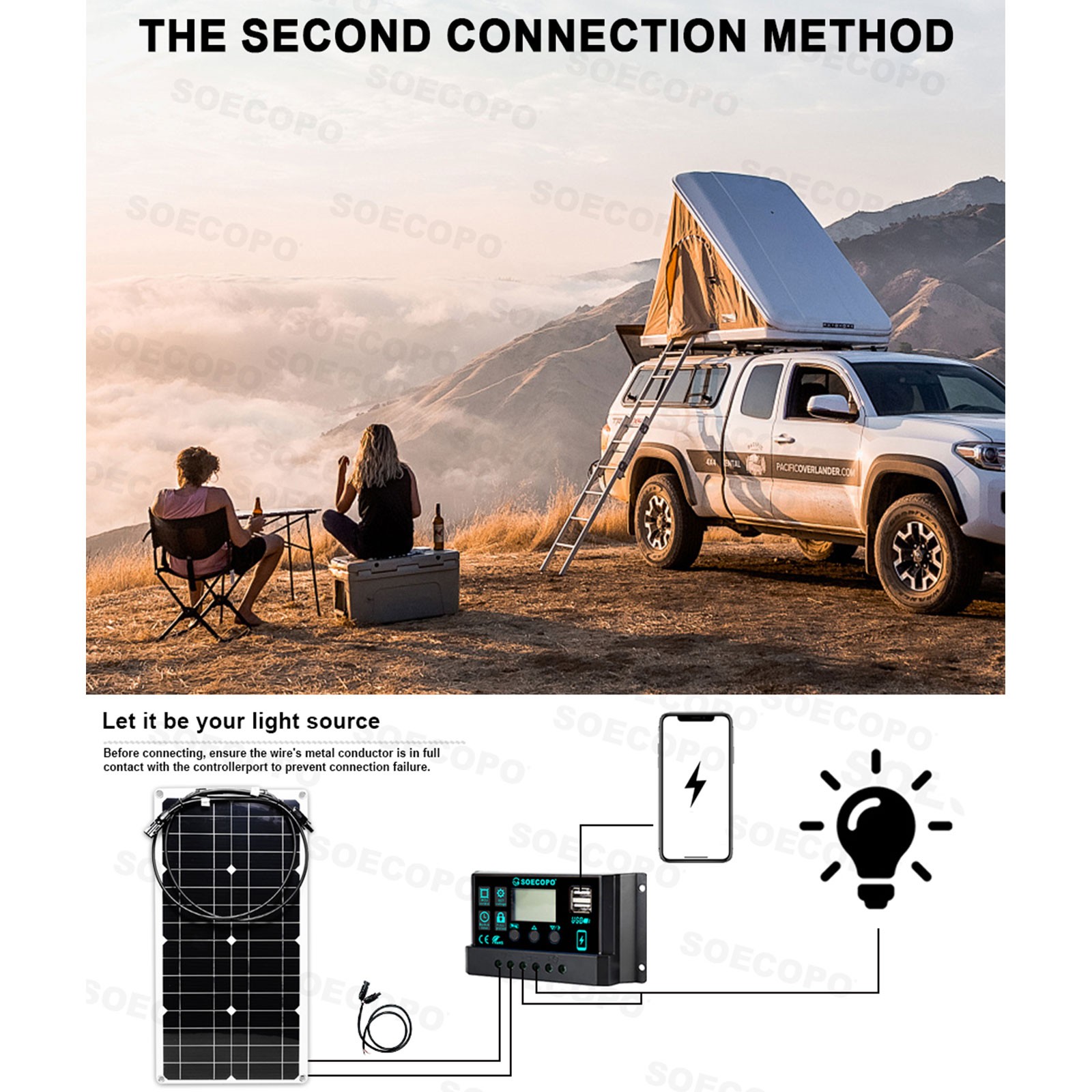 SOECOPO 6000W Solar System Kit,100A Controller, 12V DC to 110V/220V
