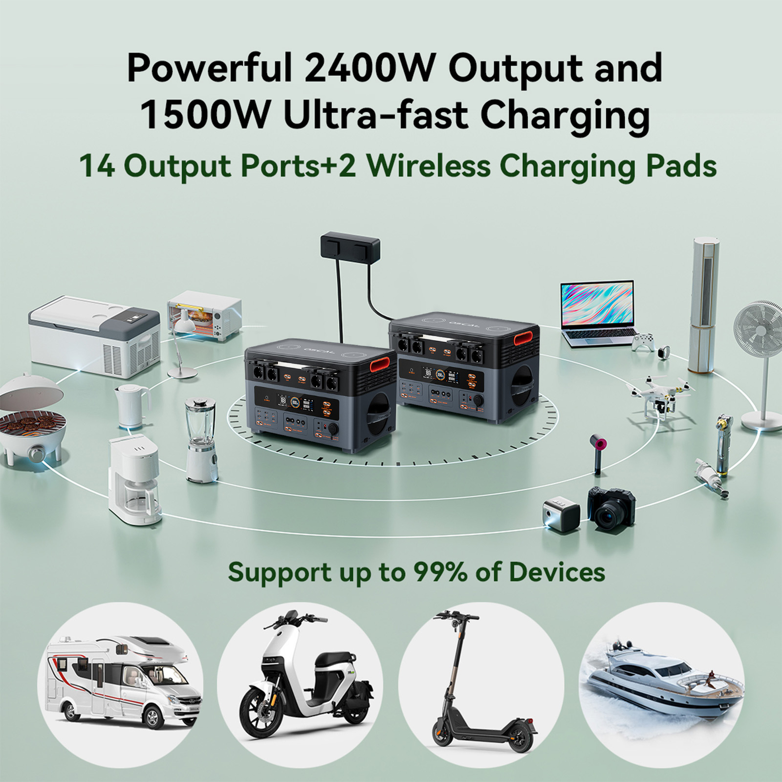 Portable Power Station 2400W 1872Wh Solar Generator Home Backup App Control K1T6