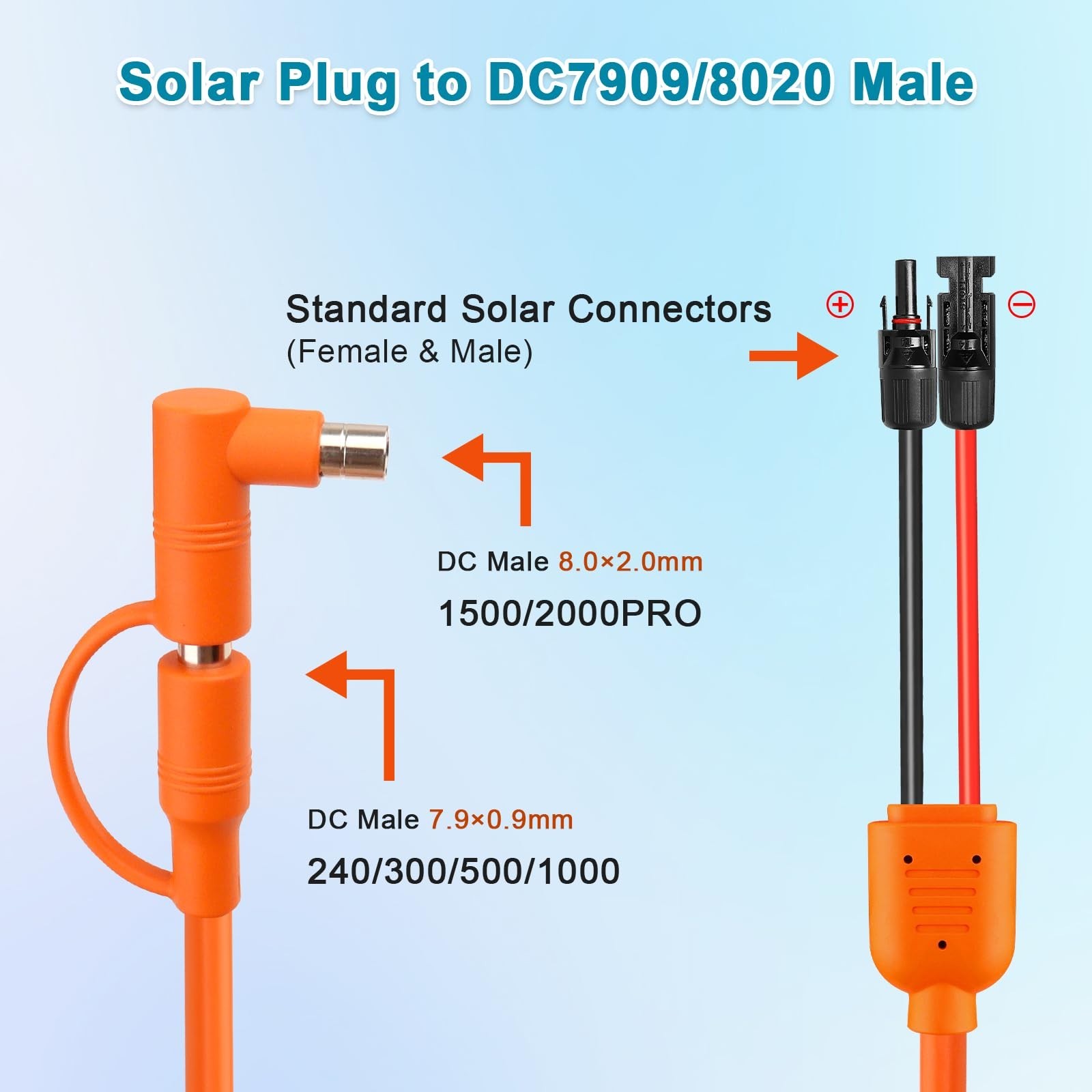 6FT Solar Panel DC 8mm Adapter Cable, Tinned Copper Wire, Compatible with Power