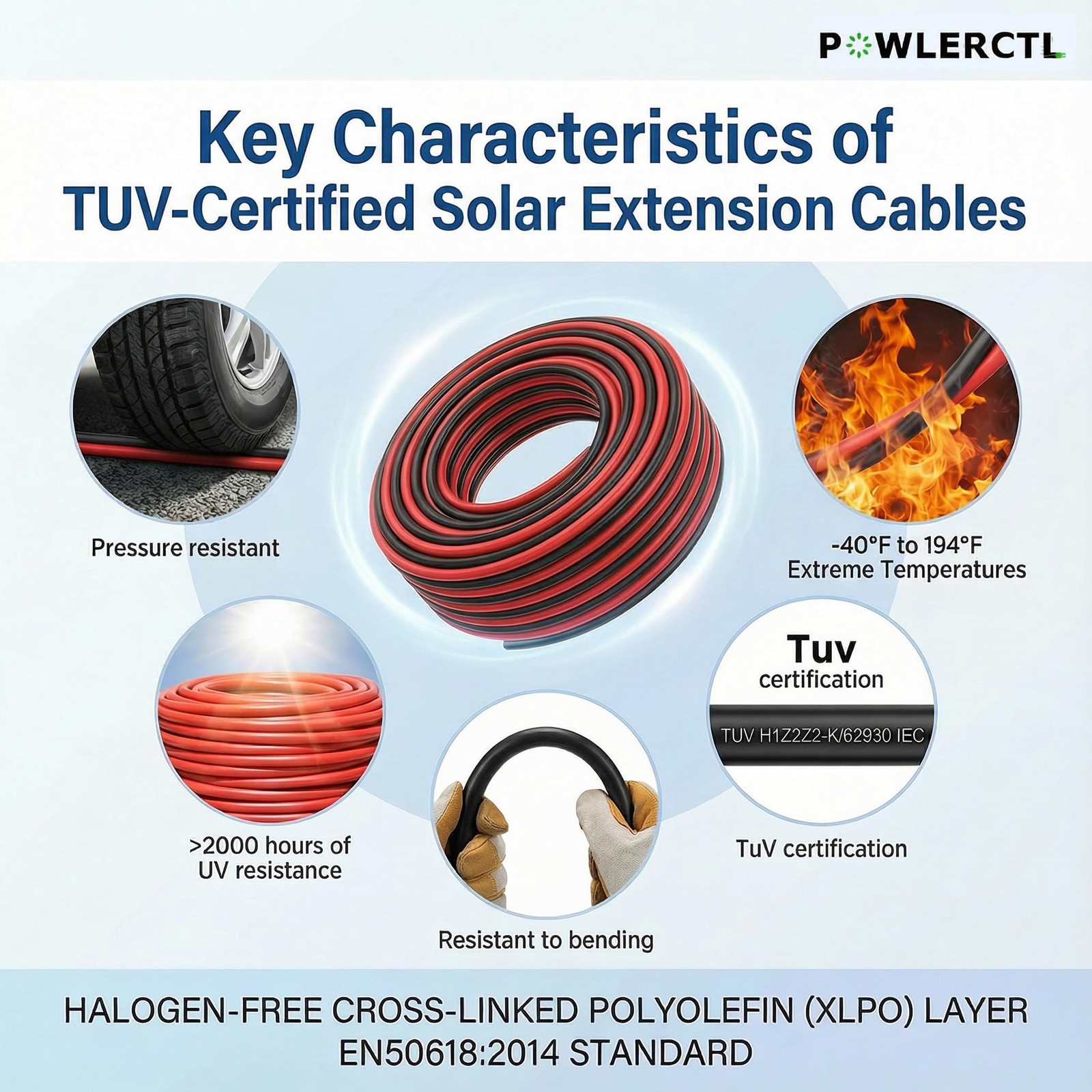 Solar Panel Extension Cable 10 AWG 20Ft 6mm² Tinned Copper Waterproof mc4