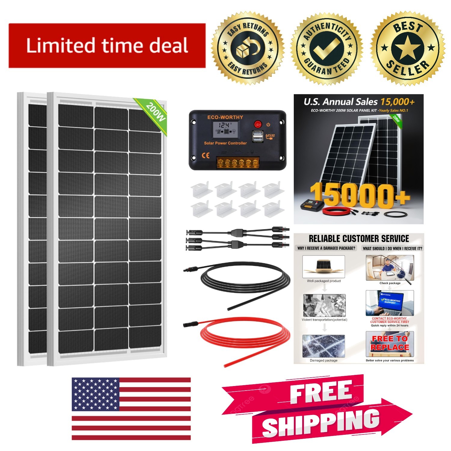 Complete 200W Solar Panel Kit with Durable Components for Off-Grid Living