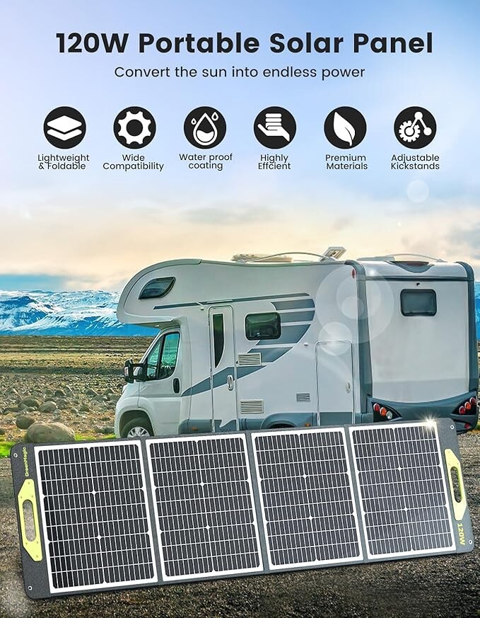 Greenmagic 120W 20V Portable Foldable Solar Panel for Generator Power Station RV